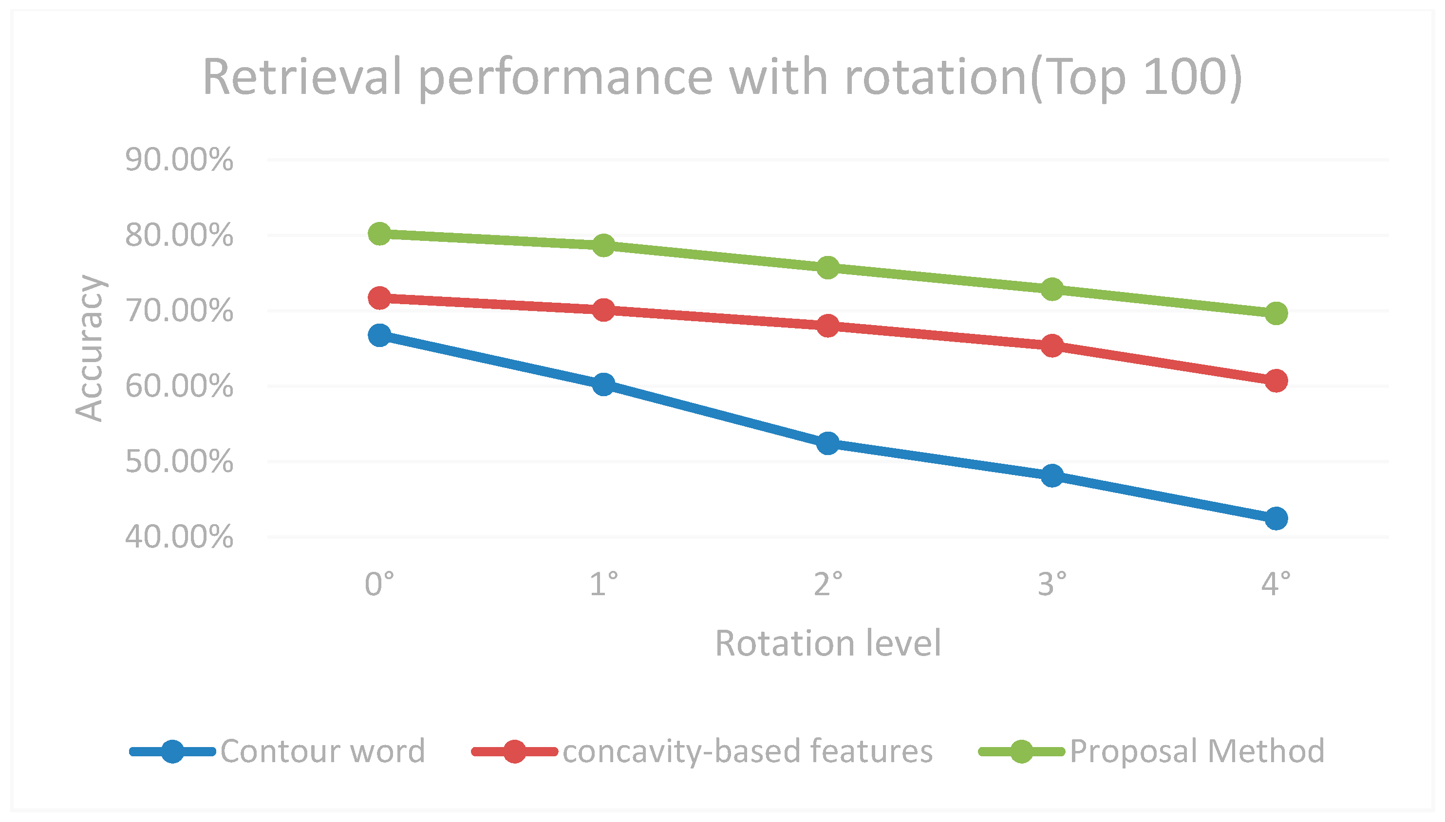 Applsci 10 06661 g033