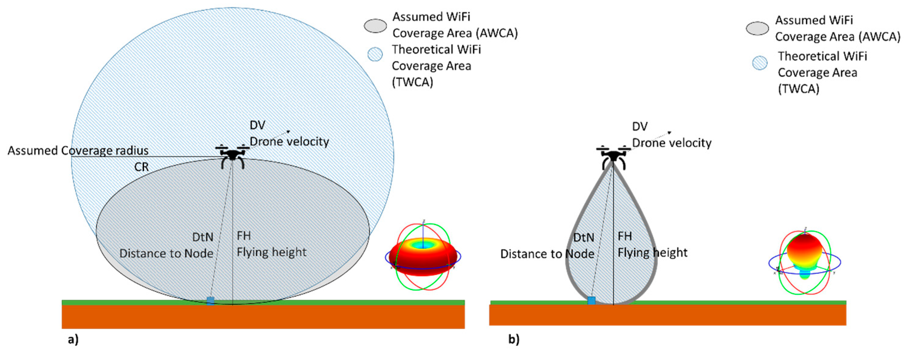Applsci 10 06668 g002
