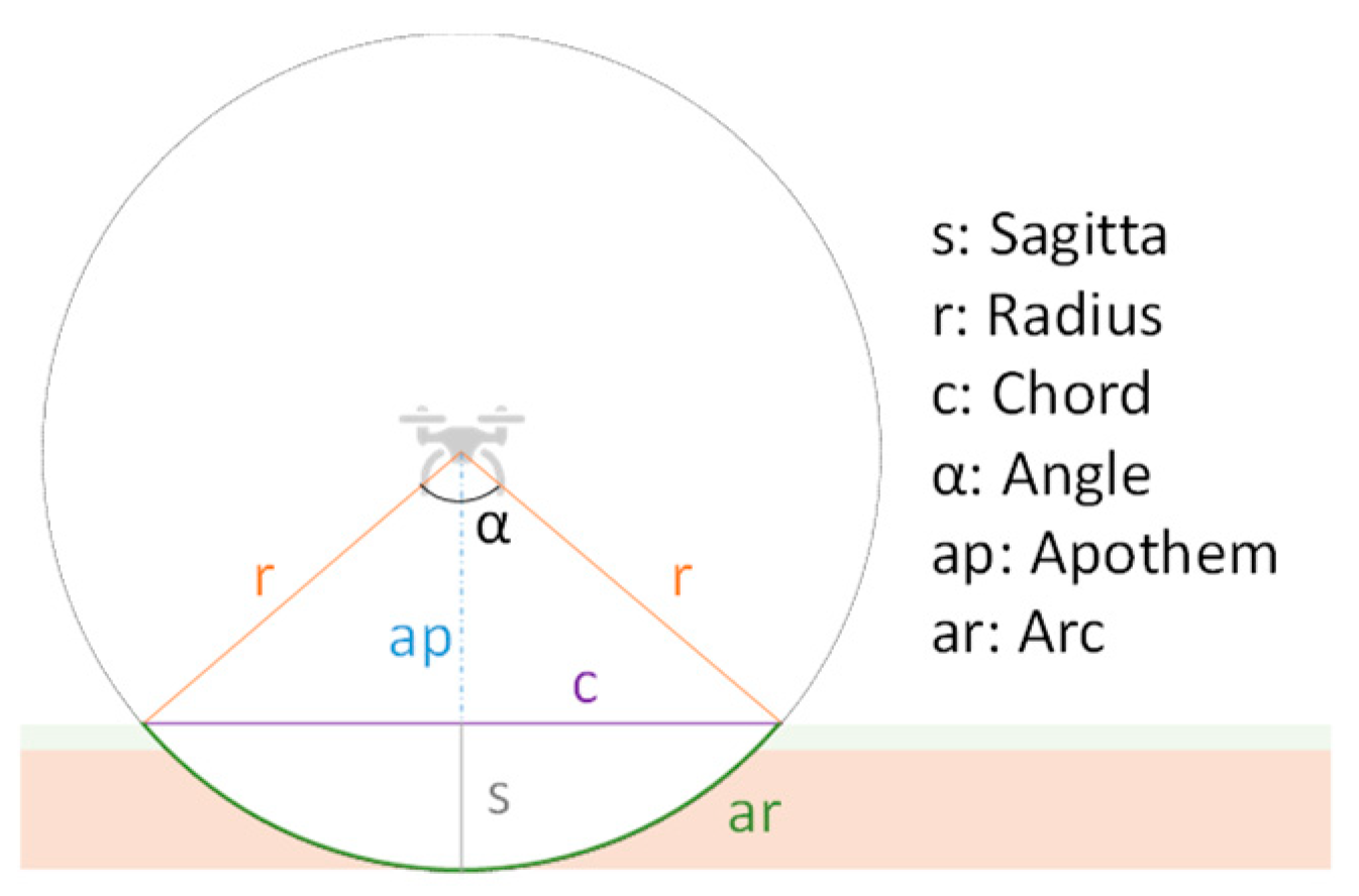 Applsci 10 06668 g003