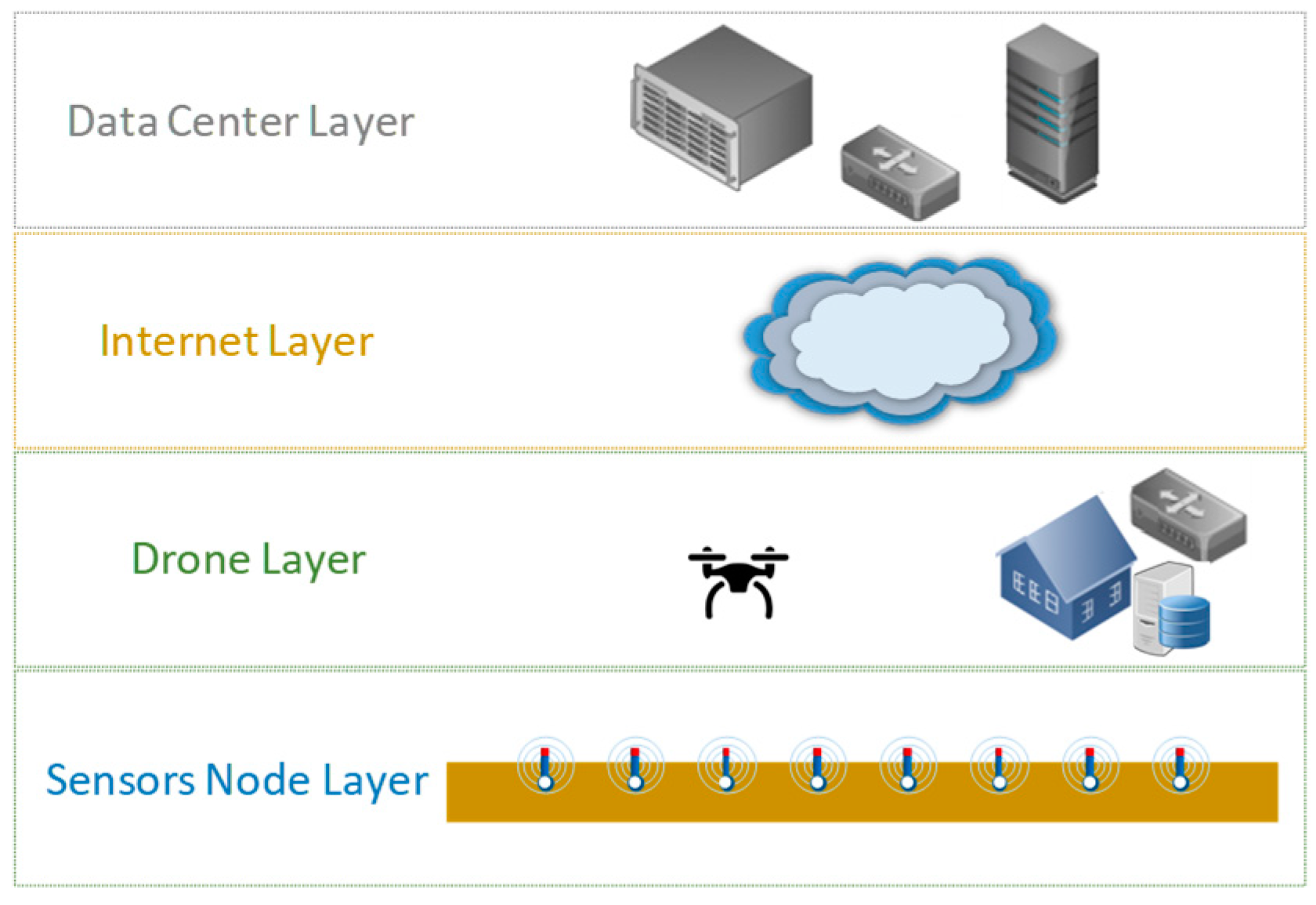 Applsci 10 06668 g004