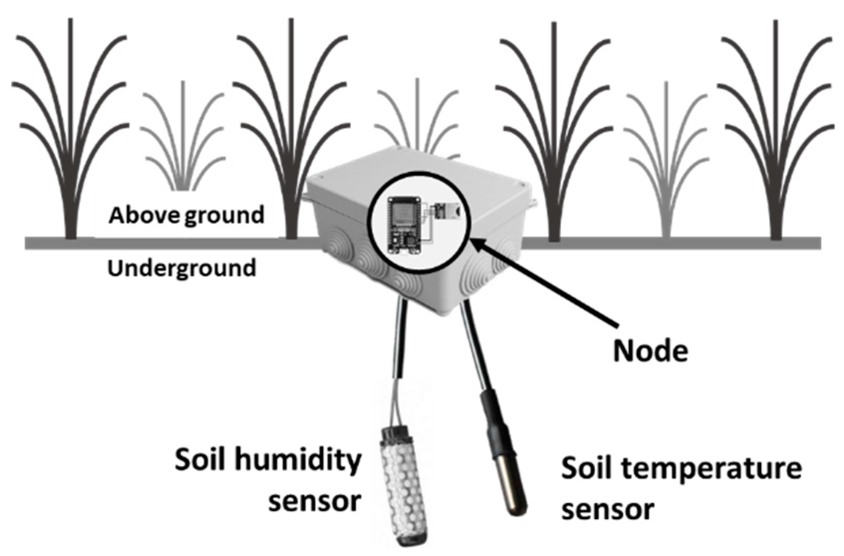 Applsci 10 06668 g005