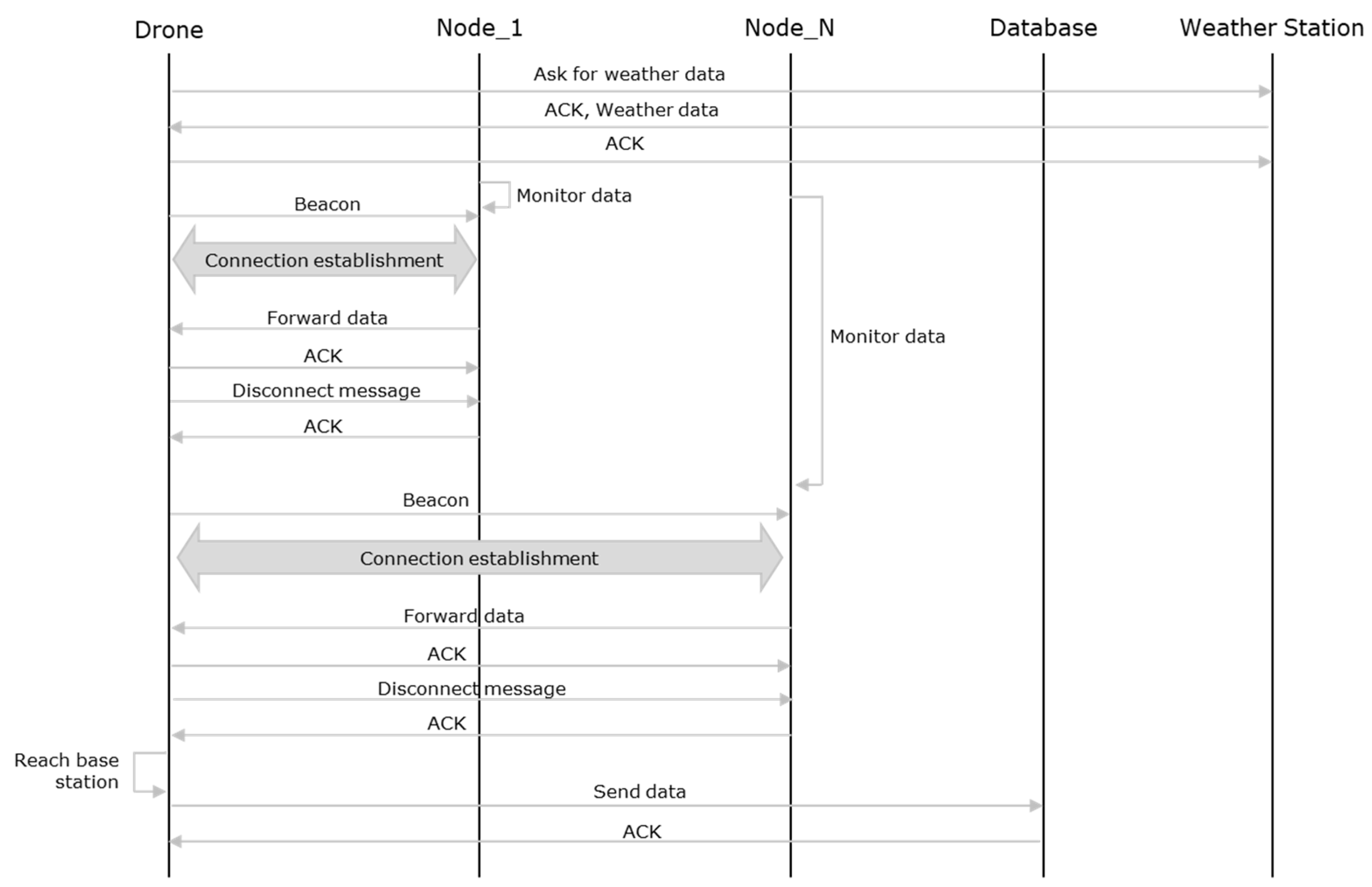 Applsci 10 06668 g008