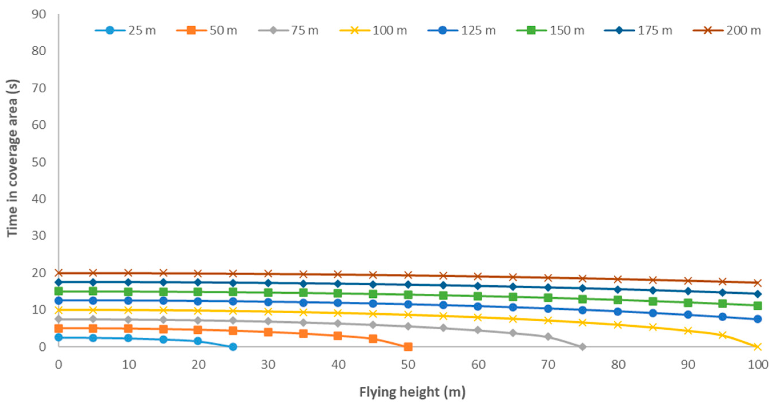 Applsci 10 06668 g009
