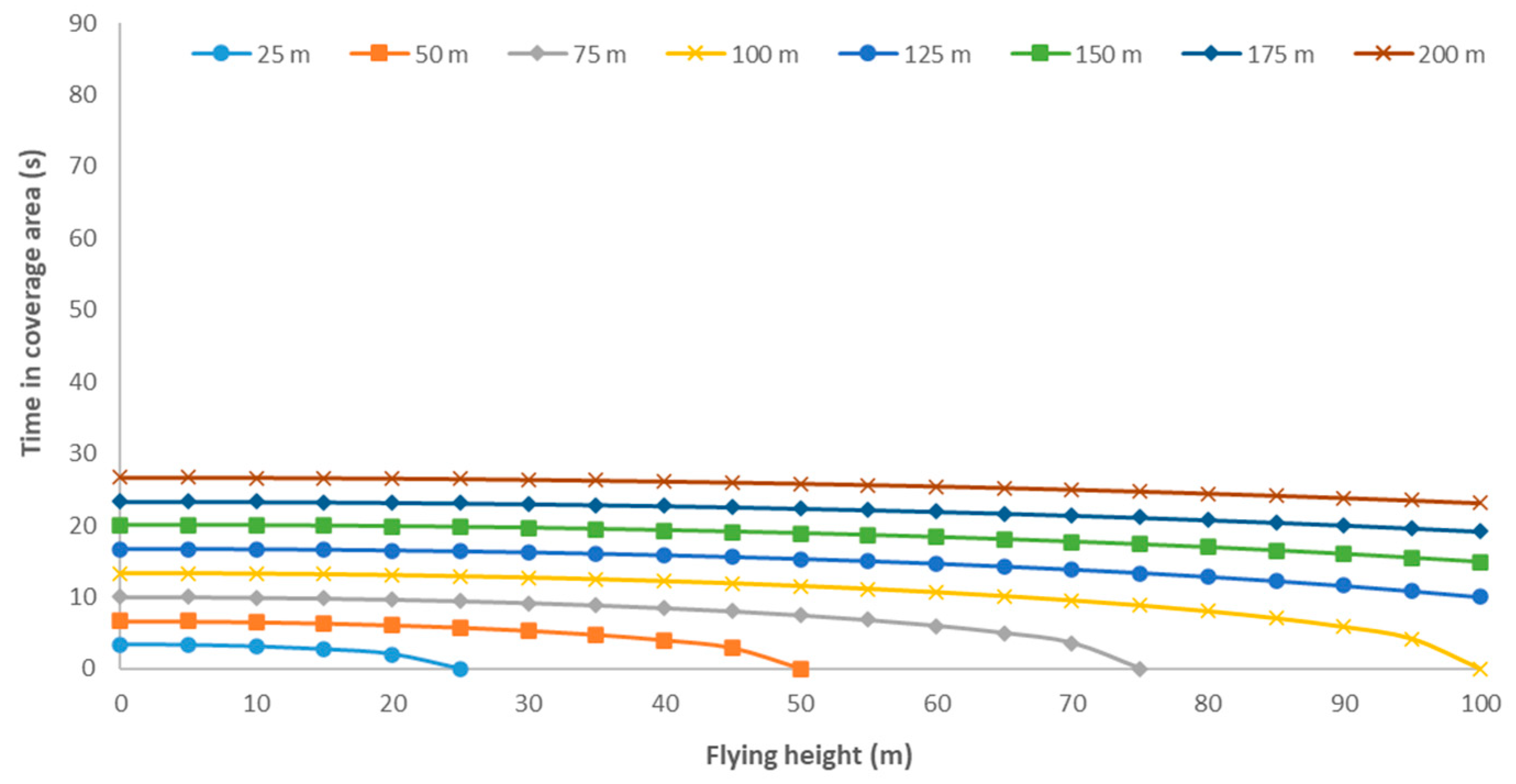 Applsci 10 06668 g010