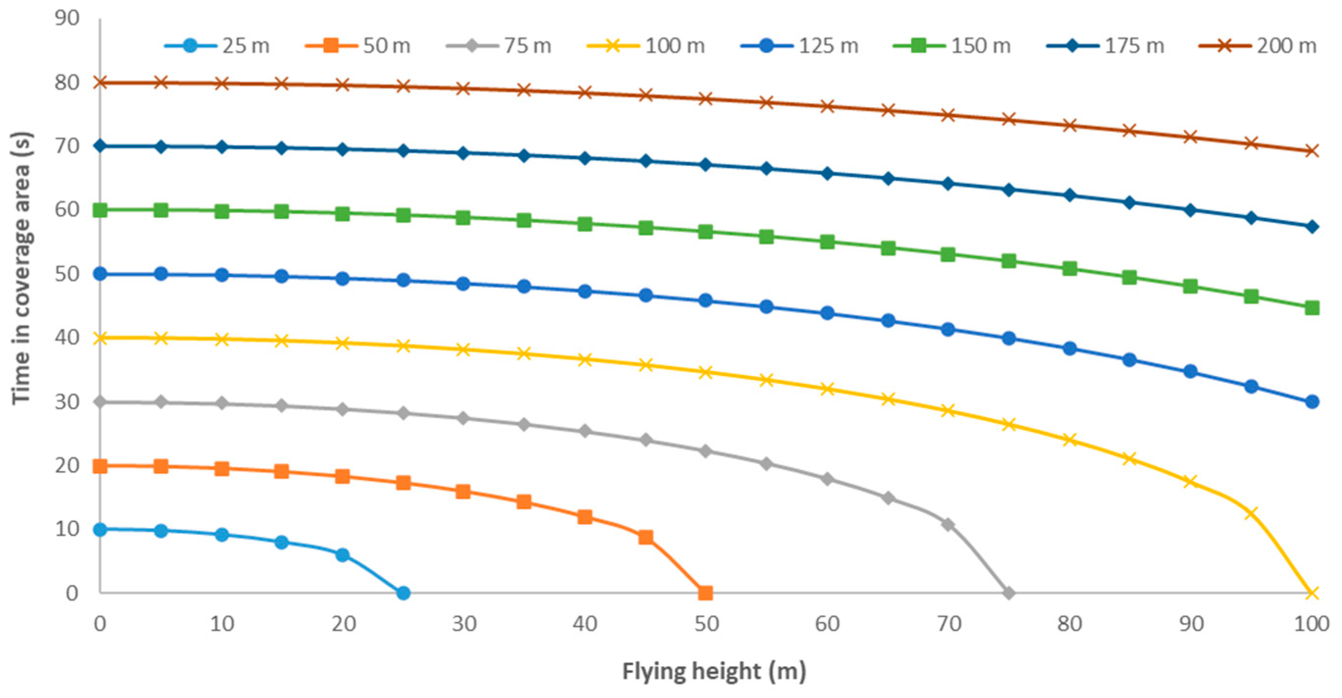 Applsci 10 06668 g012