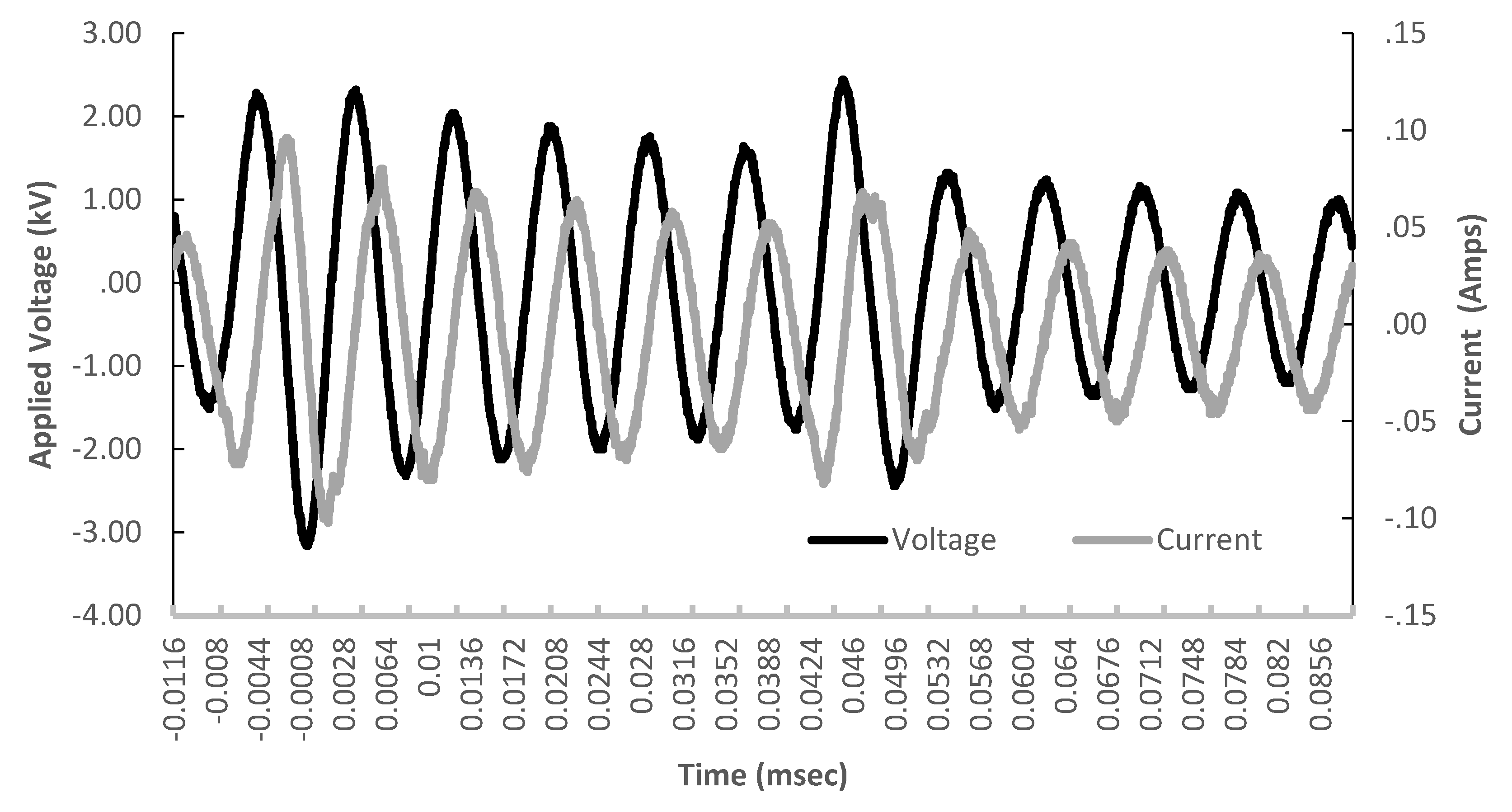 Applsci 10 06670 g003 Applsci 10 06670 g003