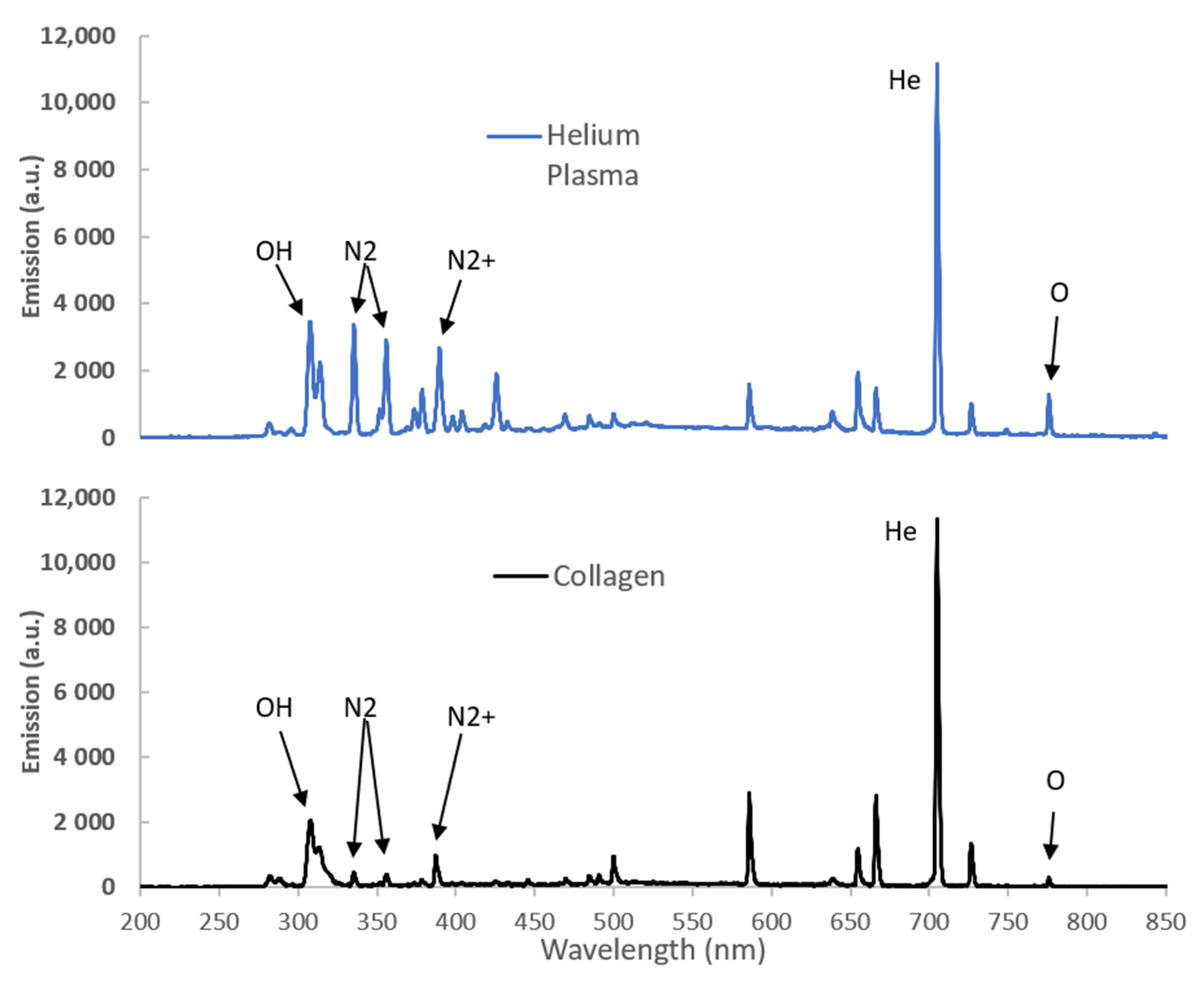 Applsci 10 06670 g004 Applsci 10 06670 g004