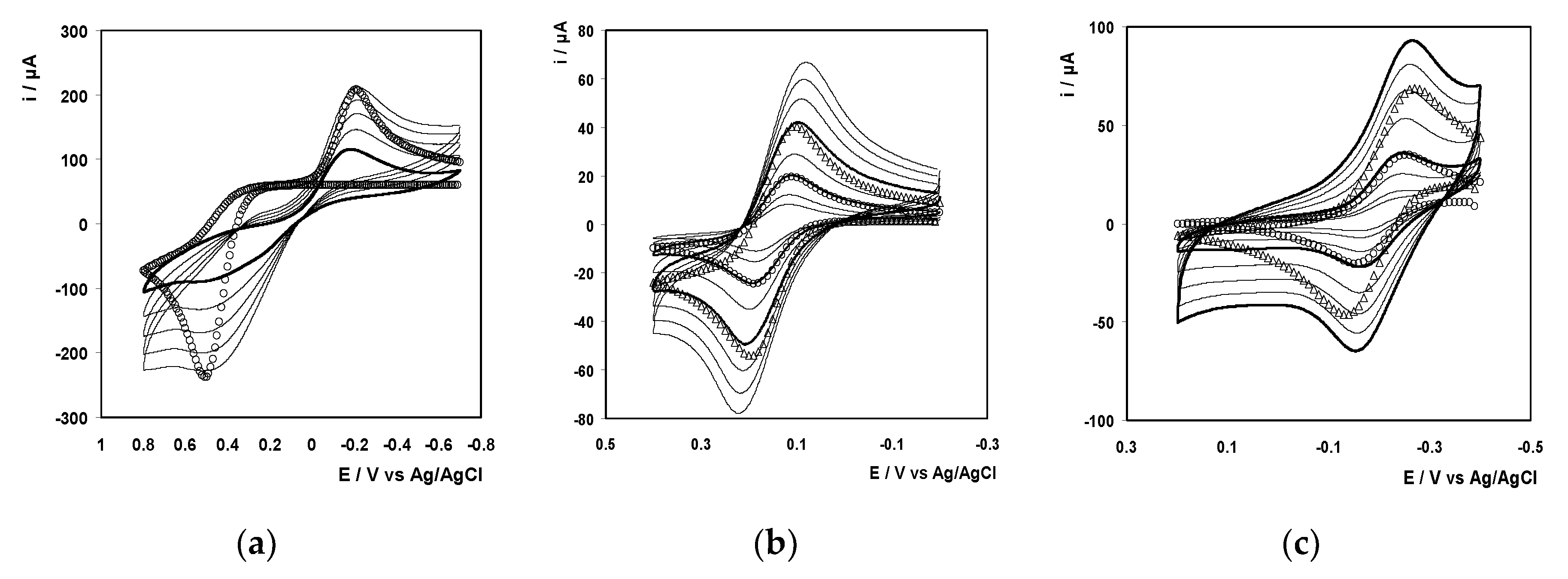 Applsci 10 06670 g010 Applsci 10 06670 g010