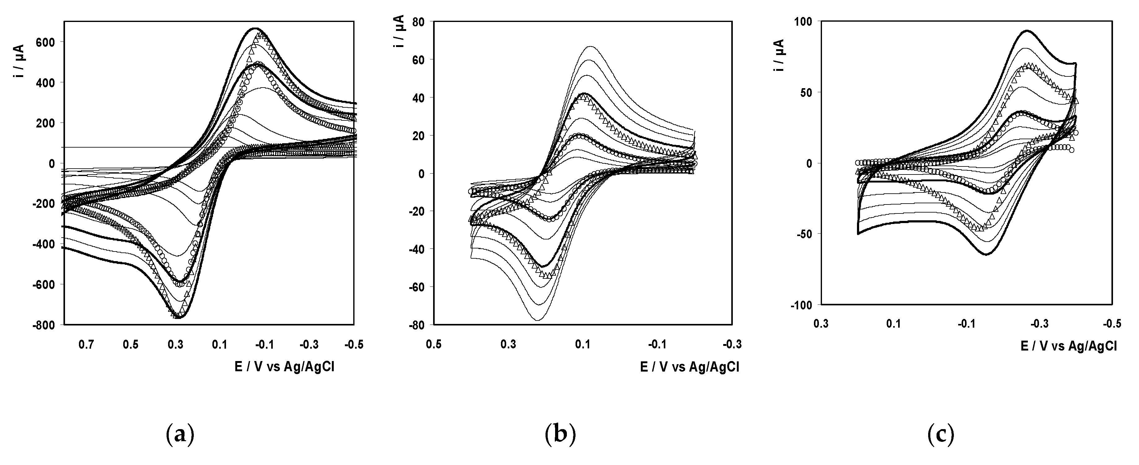 Applsci 10 06670 g011 Applsci 10 06670 g011