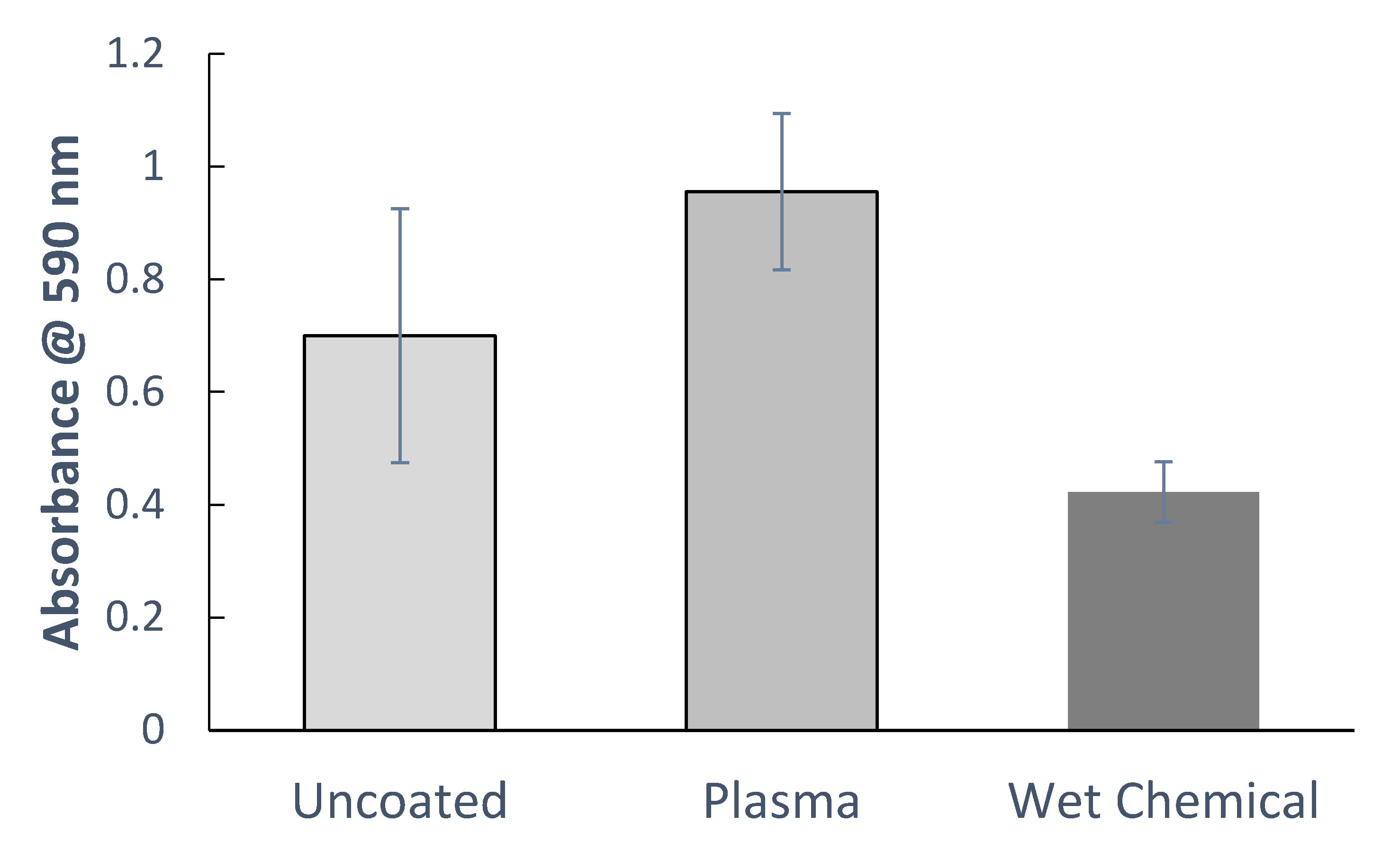 Applsci 10 06670 g013 Applsci 10 06670 g013