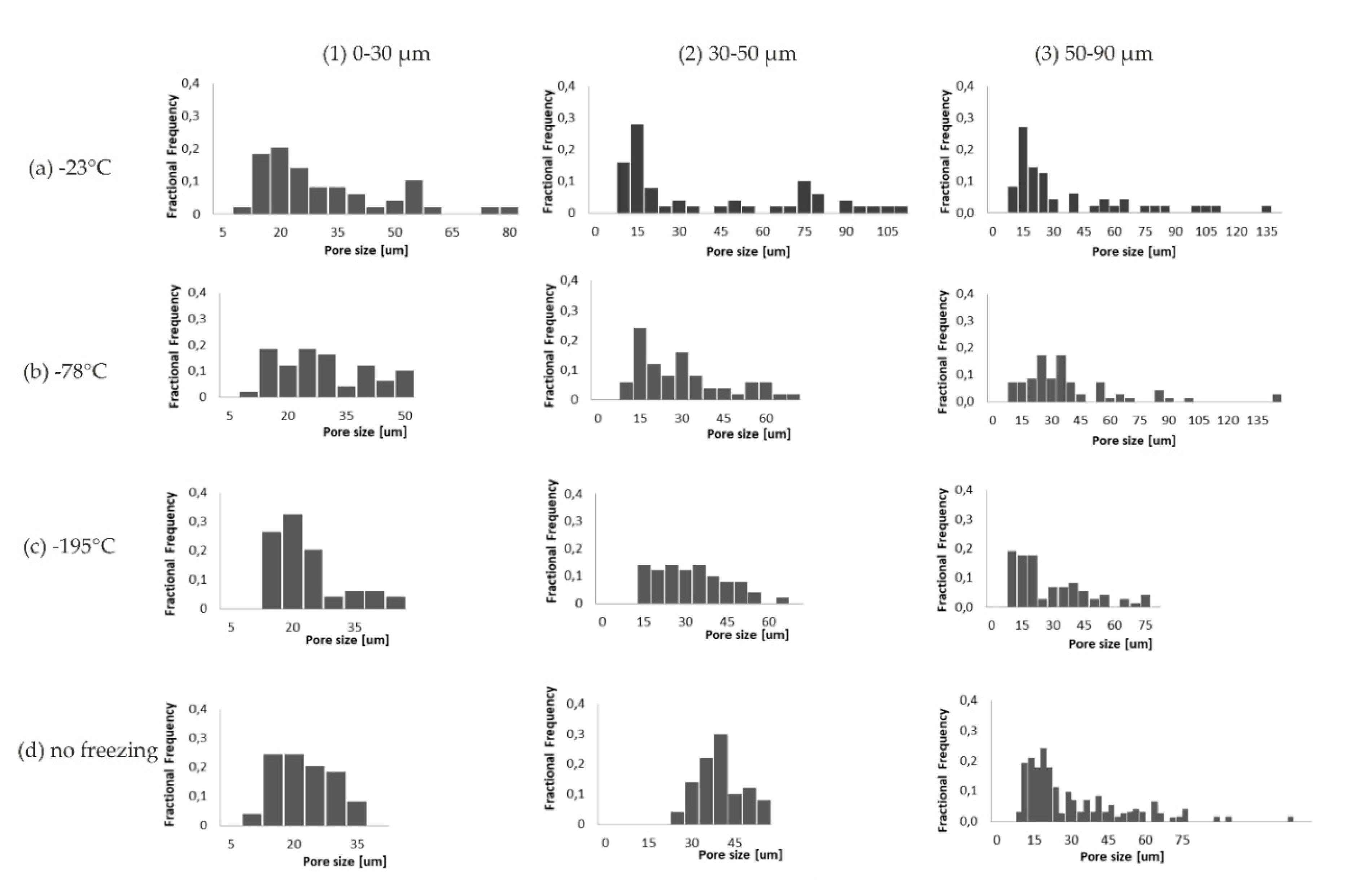 Applsci 10 06672 g005