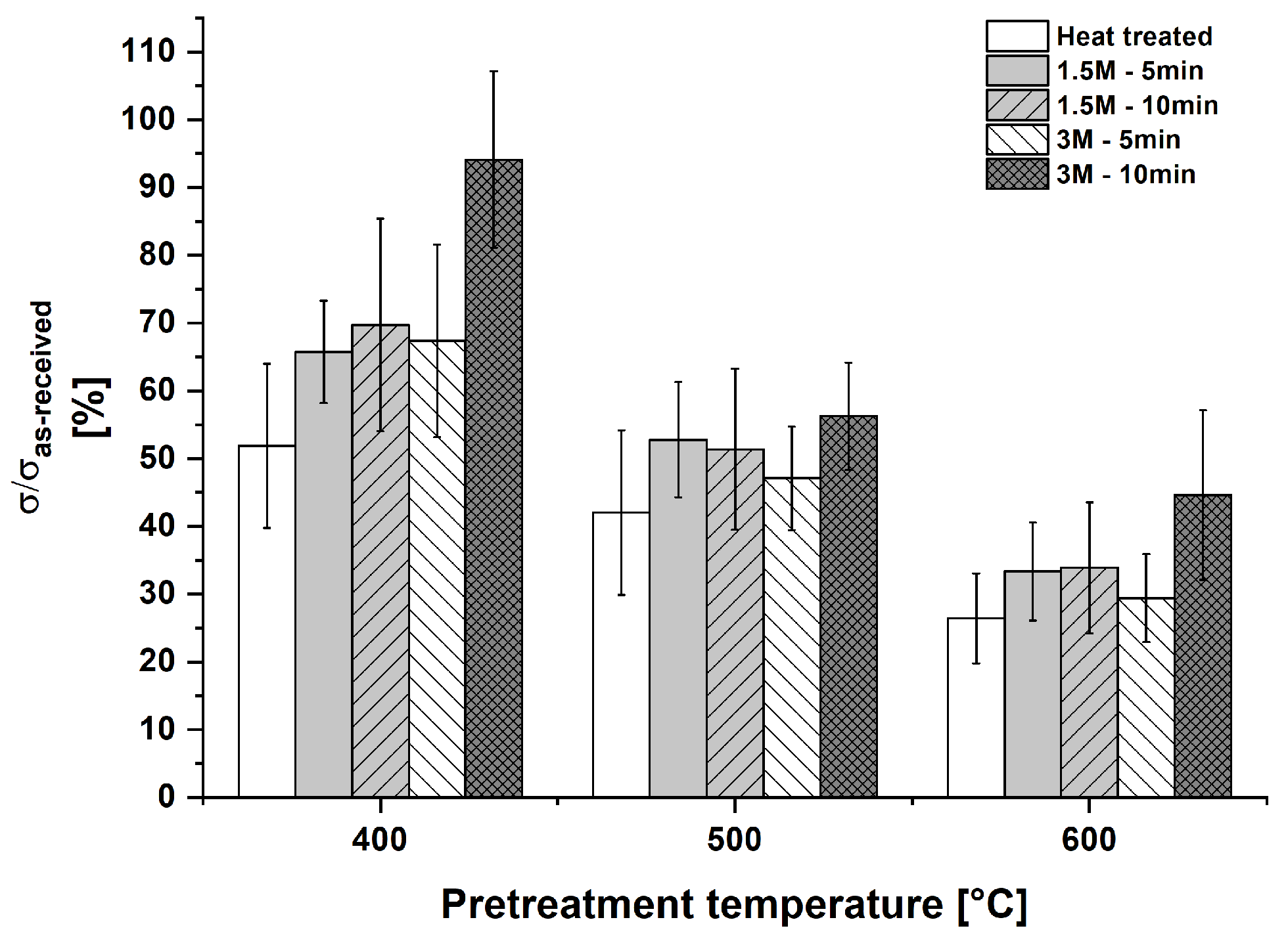 Applsci 10 06674 g001