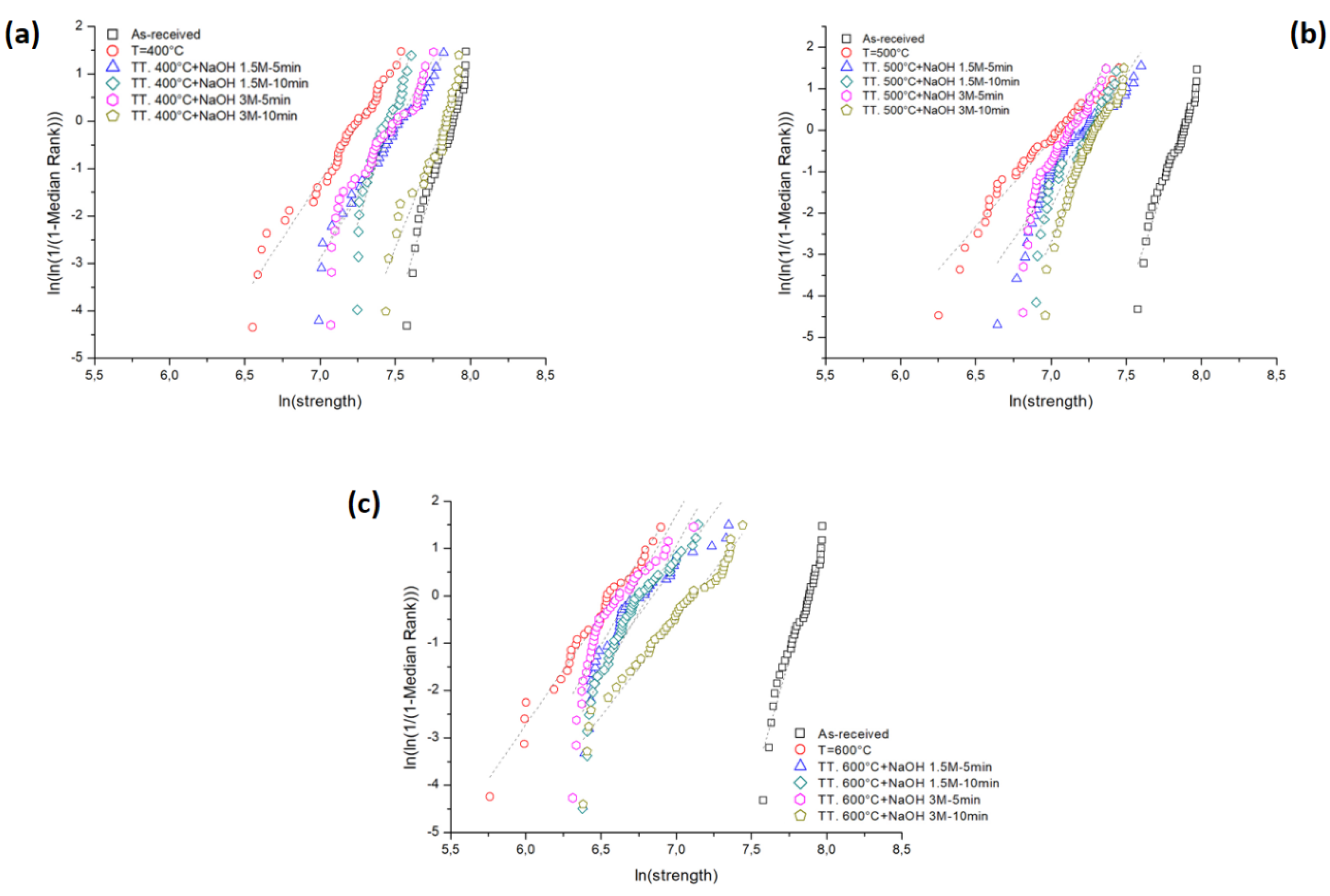 Applsci 10 06674 g004