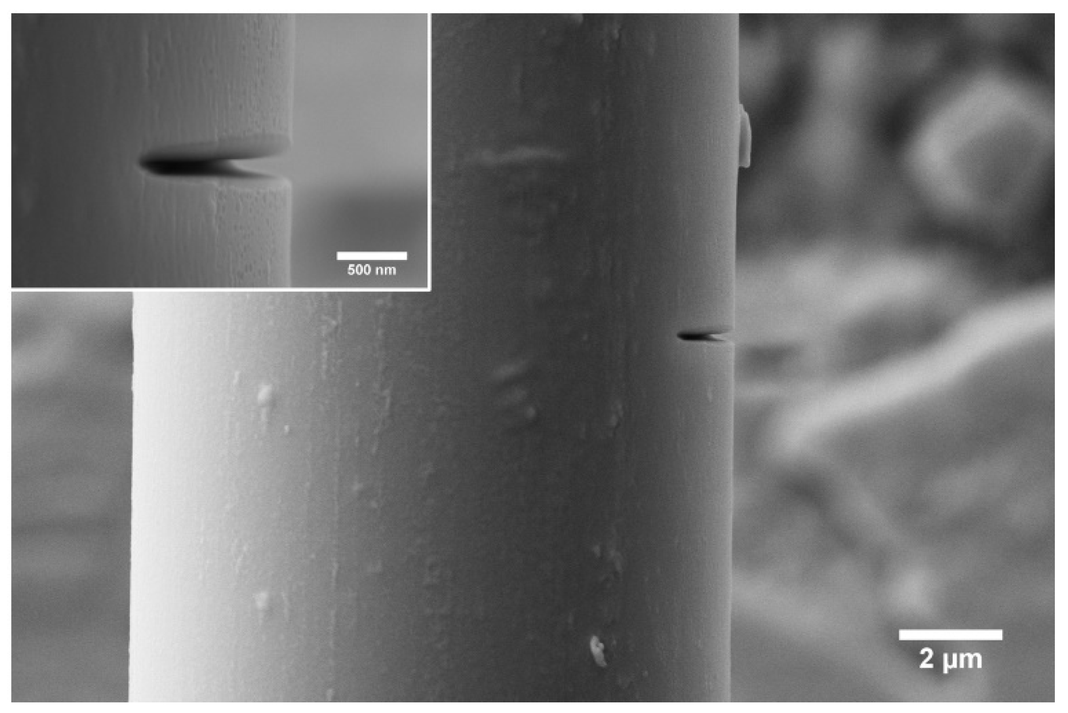 Applsci 10 06674 g007