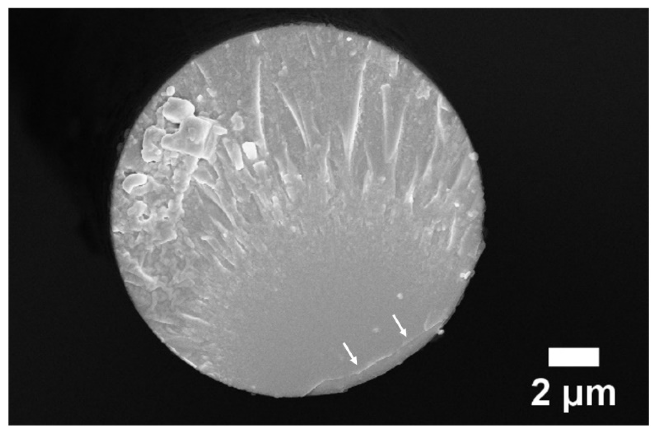 Applsci 10 06674 g008