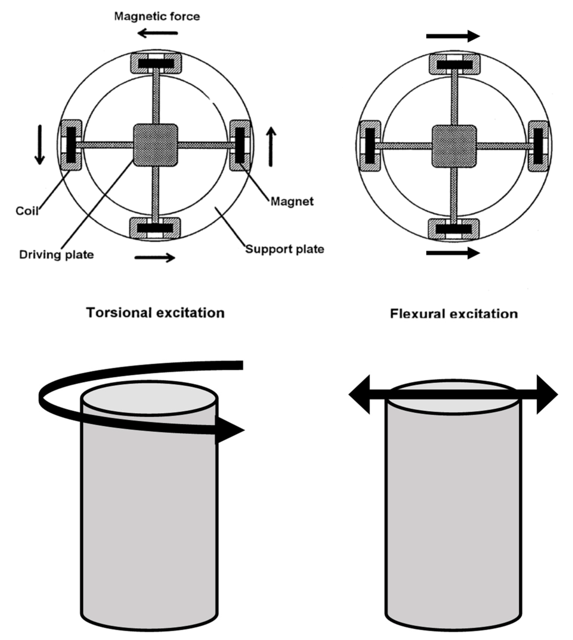 Applsci 10 06675 g001
