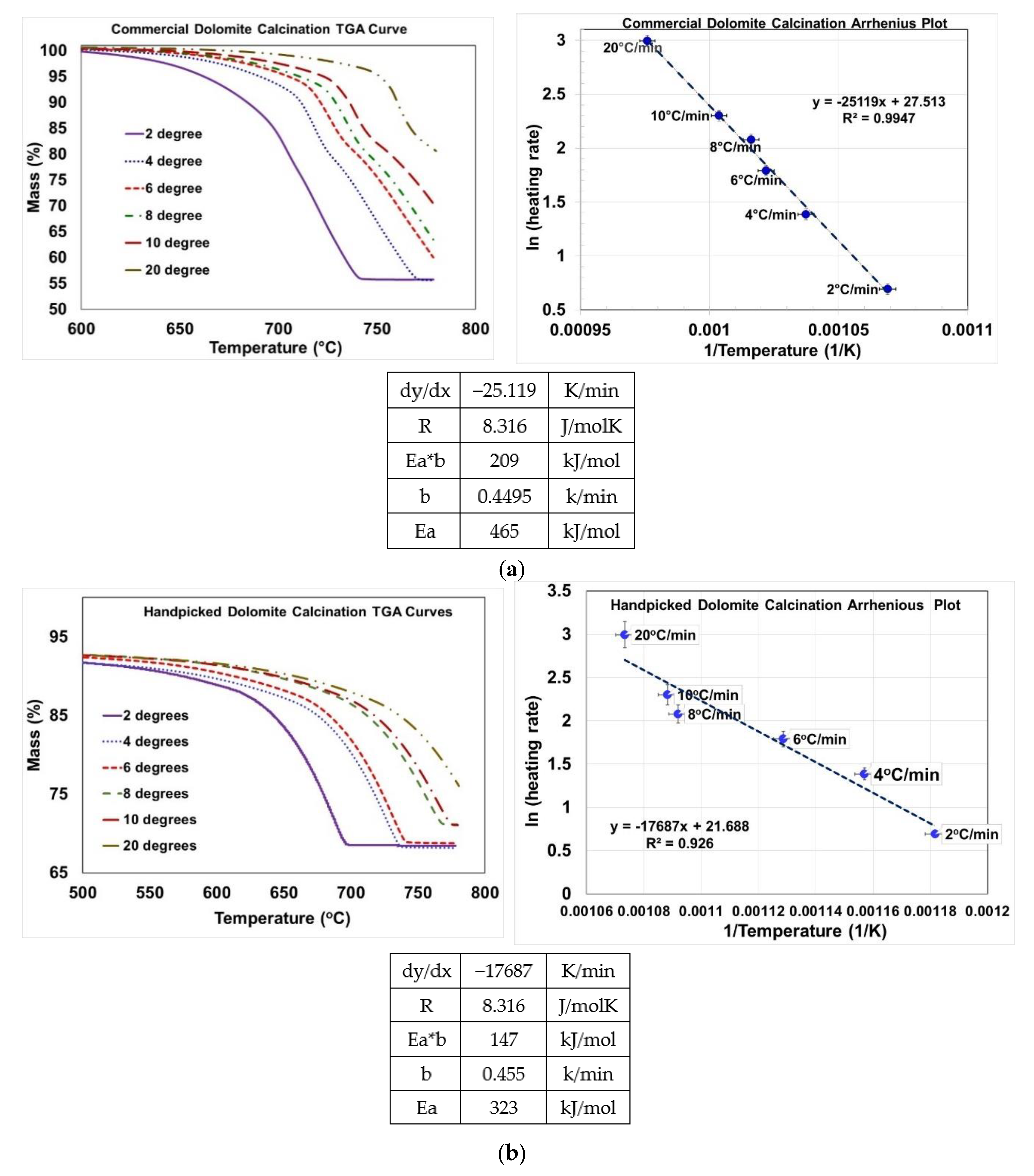 Applsci 10 06679 g006