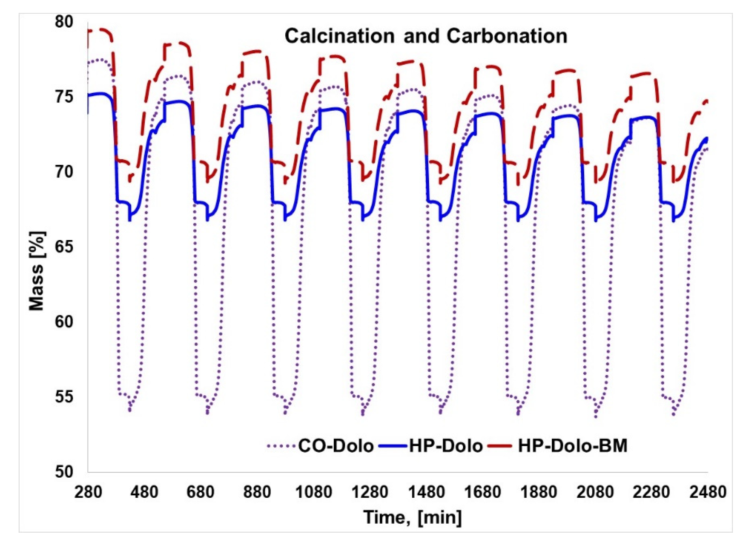 Applsci 10 06679 g008