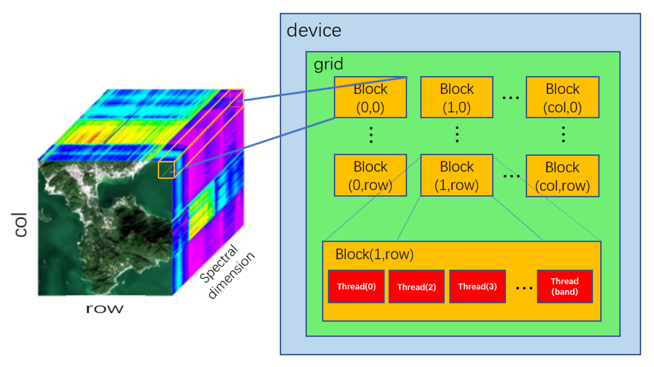 Applsci 10 06680 g002 Applsci 10 06680 g002