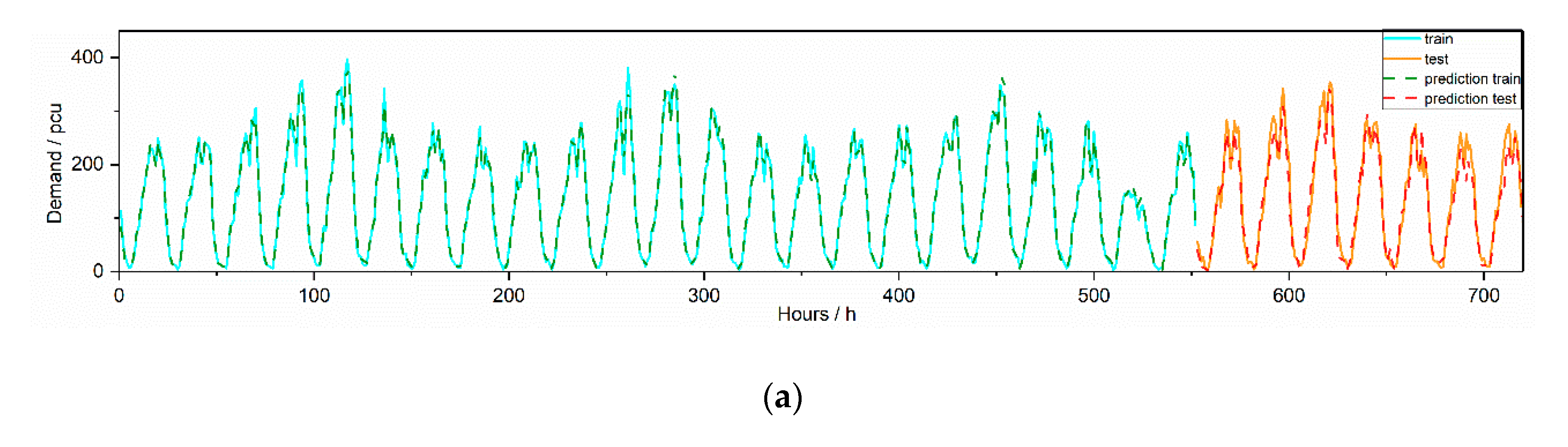 Applsci 10 06681 g005a