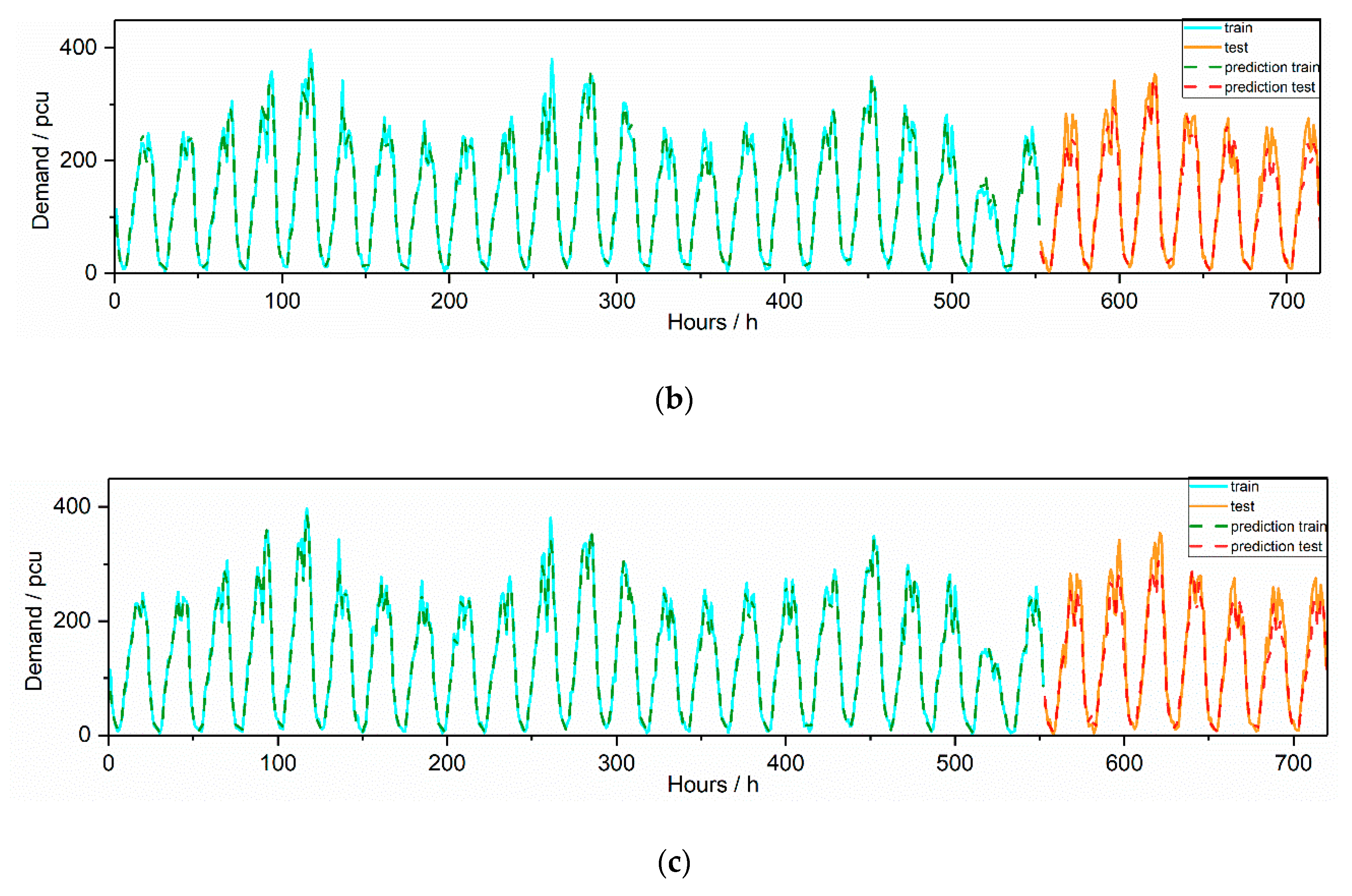 Applsci 10 06681 g005b