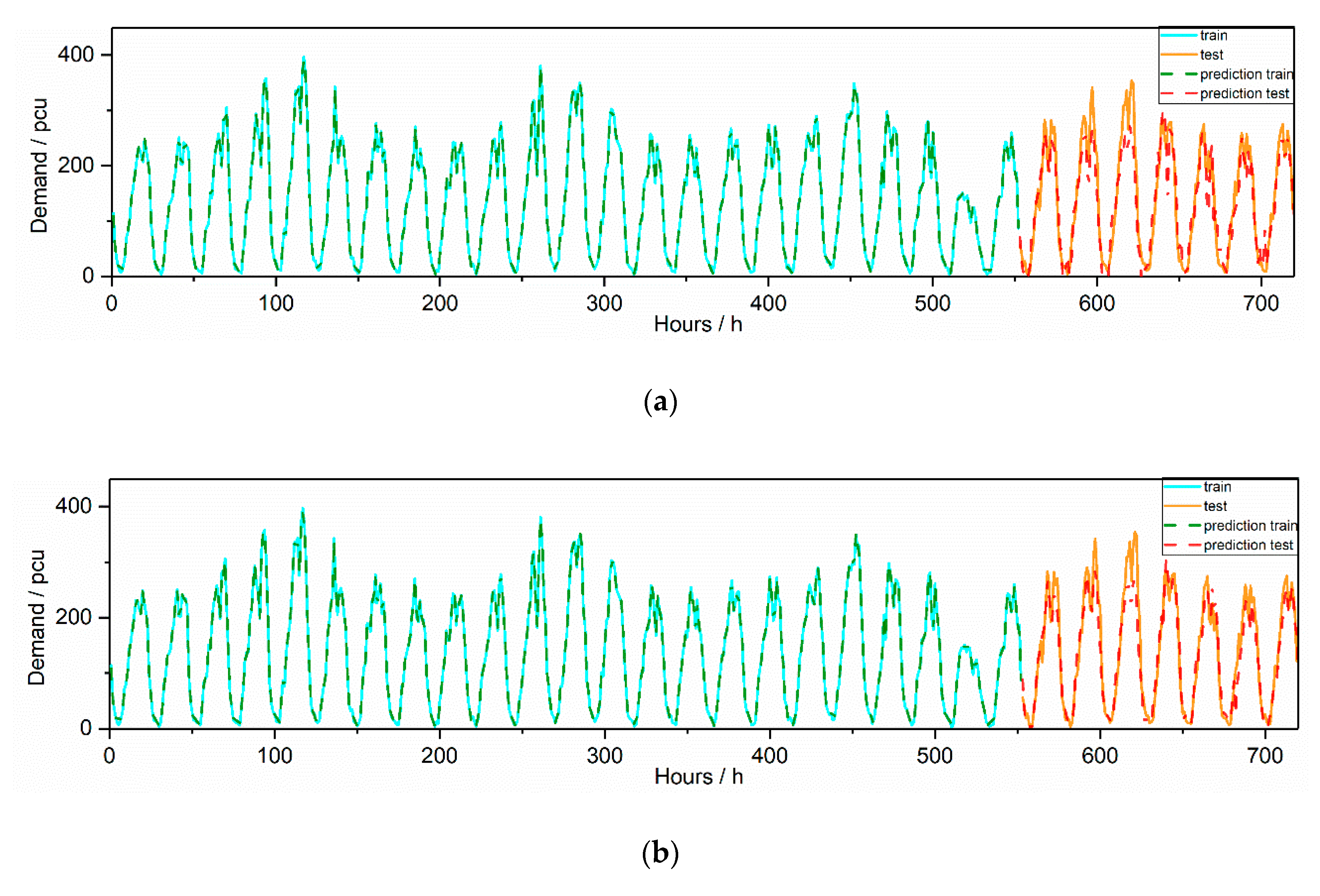 Applsci 10 06681 g006a