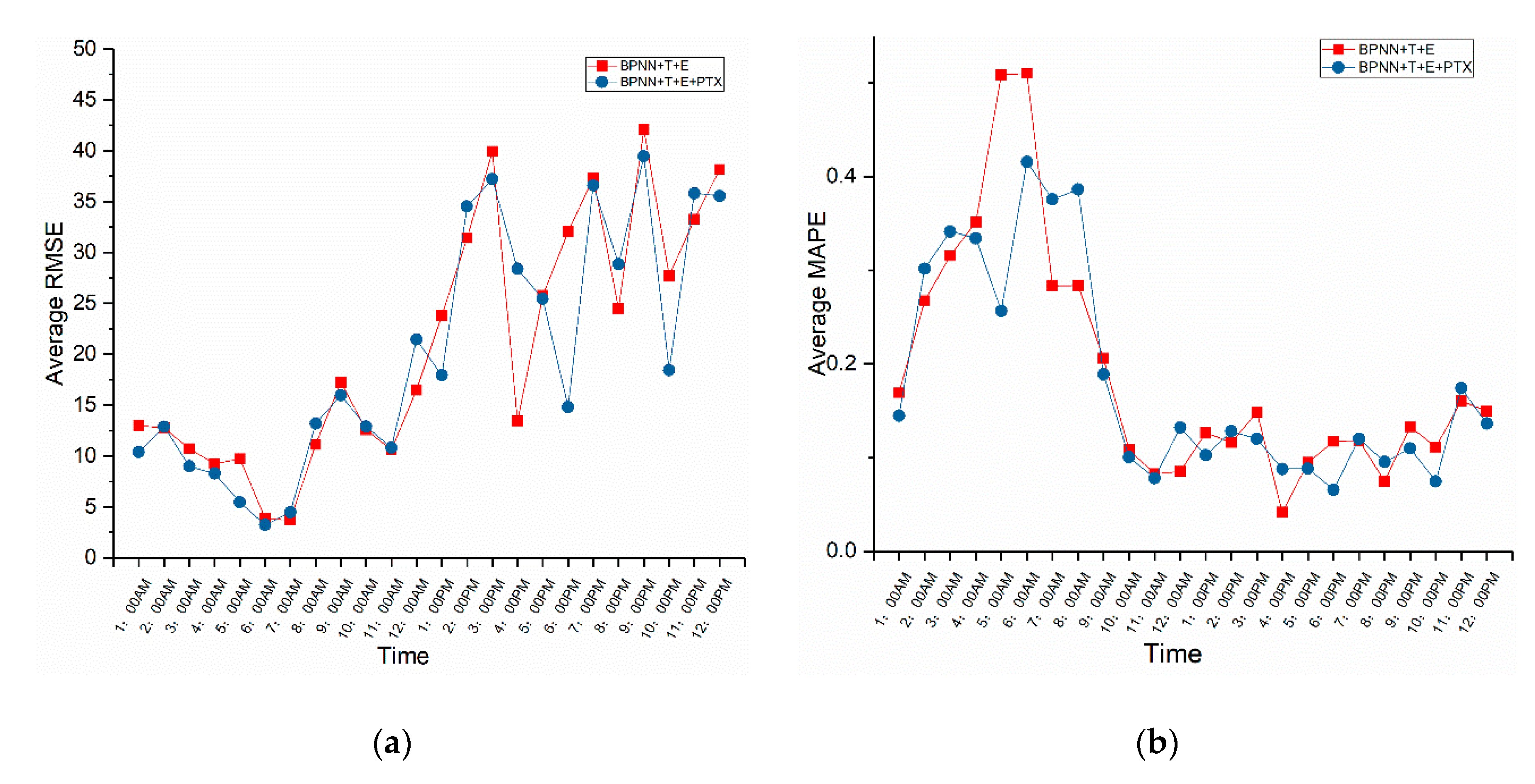 Applsci 10 06681 g011