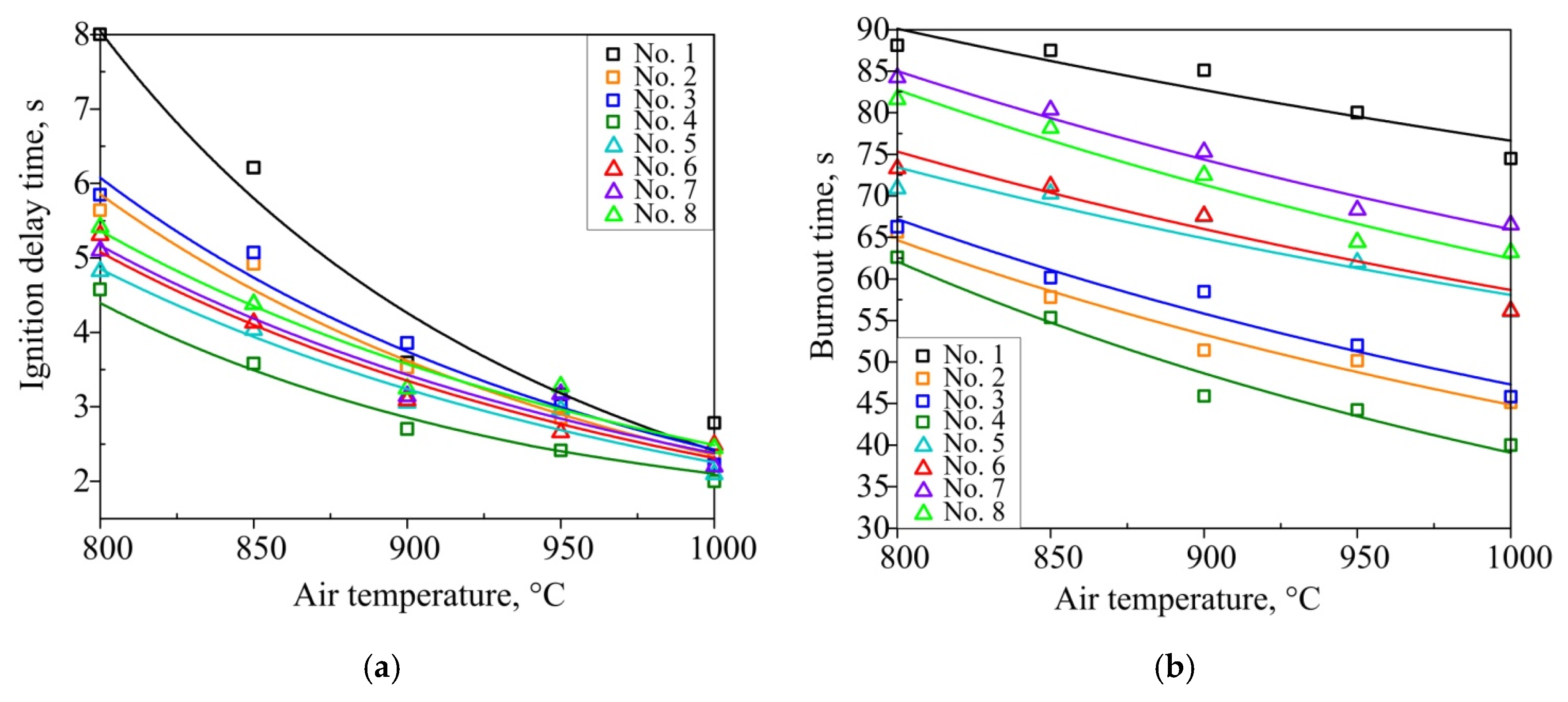 Applsci 10 06689 g005