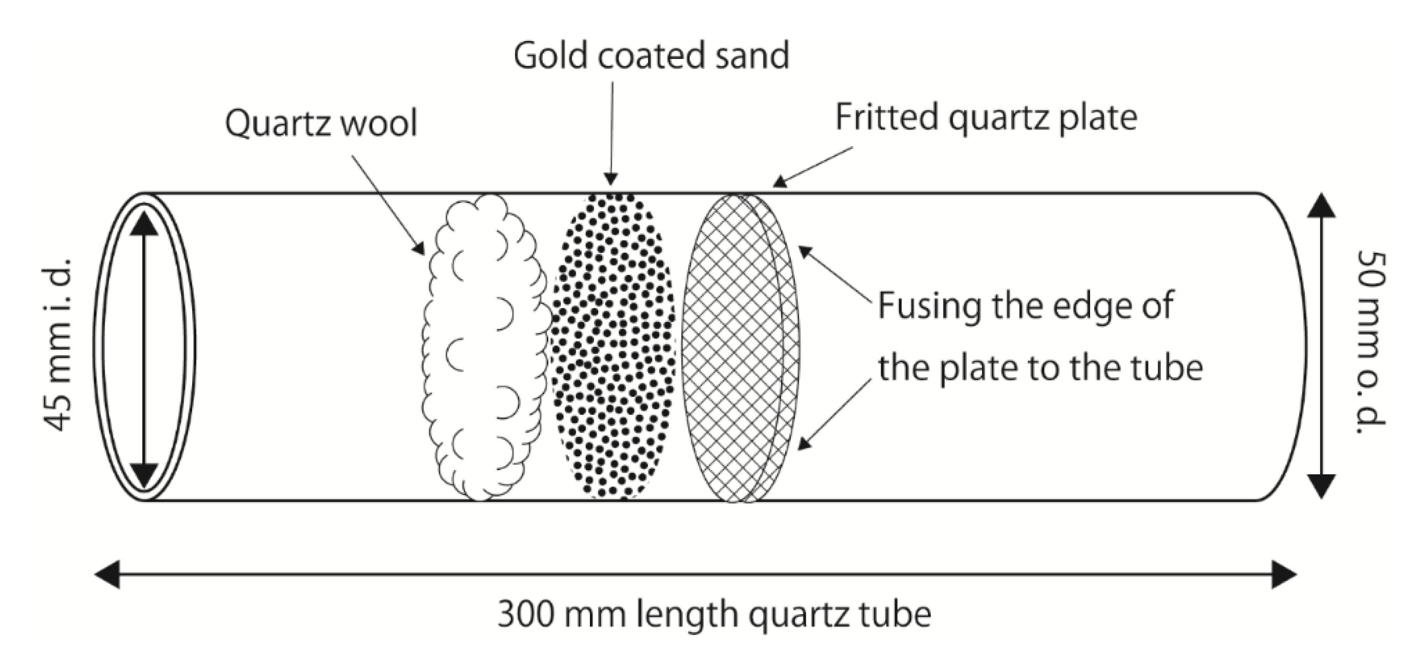 Applsci 10 06691 g001