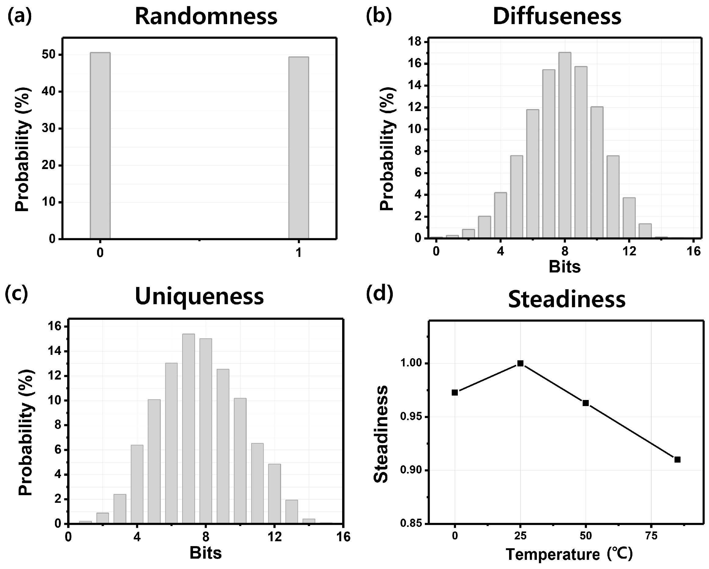 Applsci 10 06692 g007 Applsci 10 06692 g007