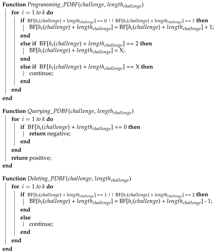 Applsci 10 06692 i001 Applsci 10 06692 i001