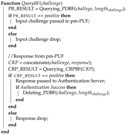 Applsci 10 06692 i003 Applsci 10 06692 i003