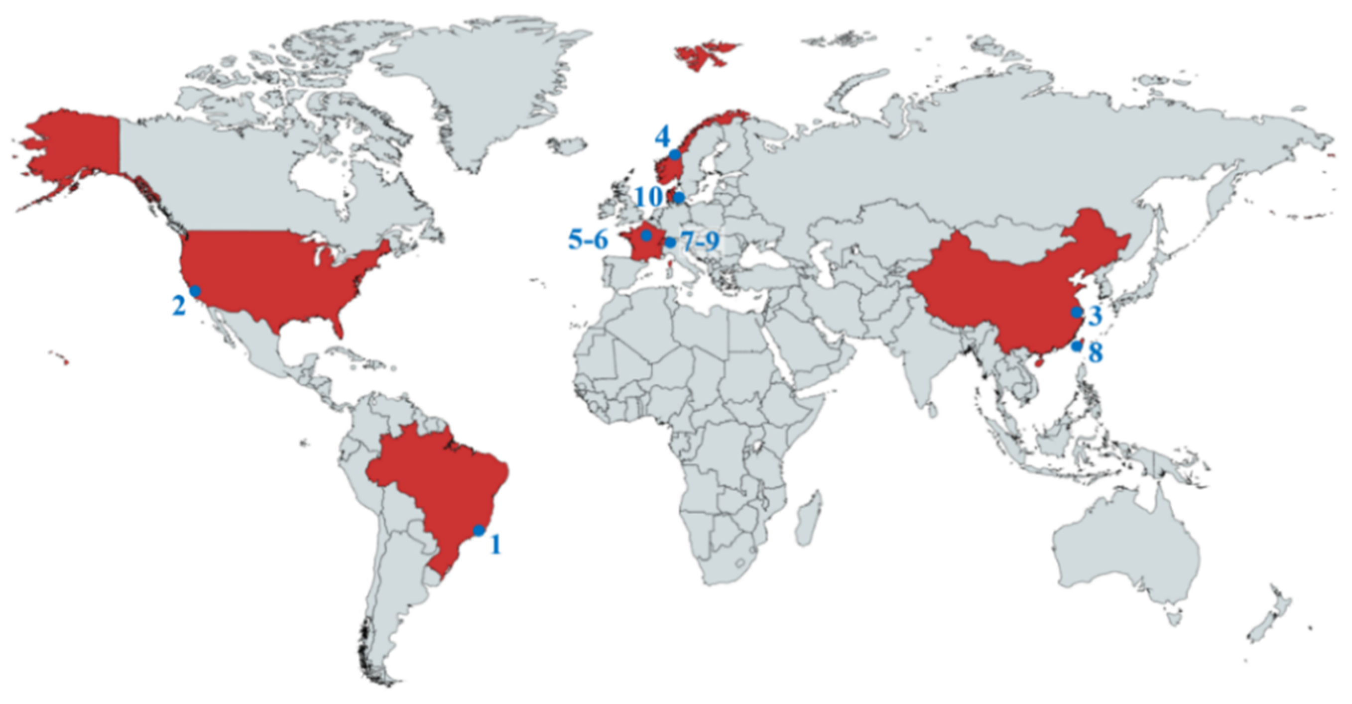 Applsci 10 06696 g001