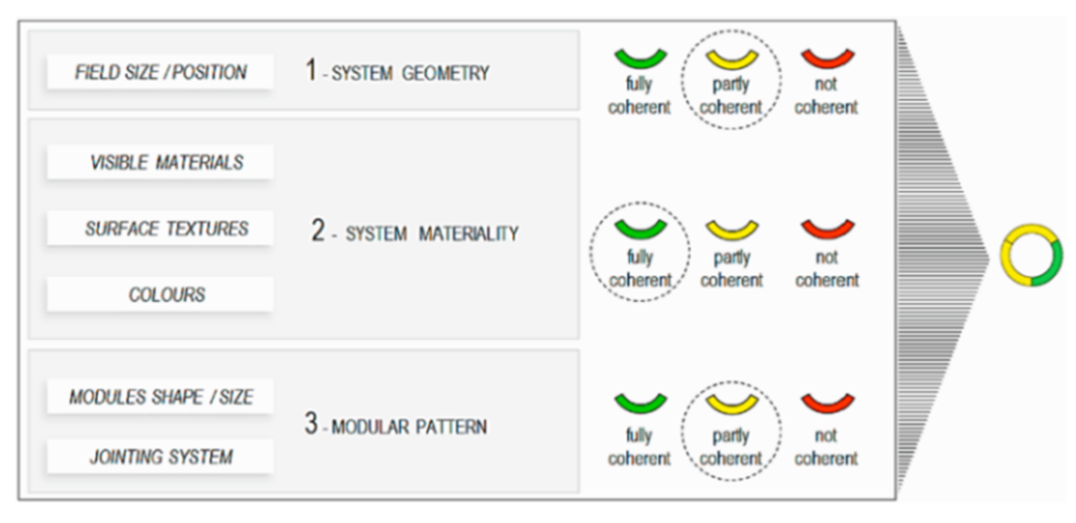 Applsci 10 06696 g002