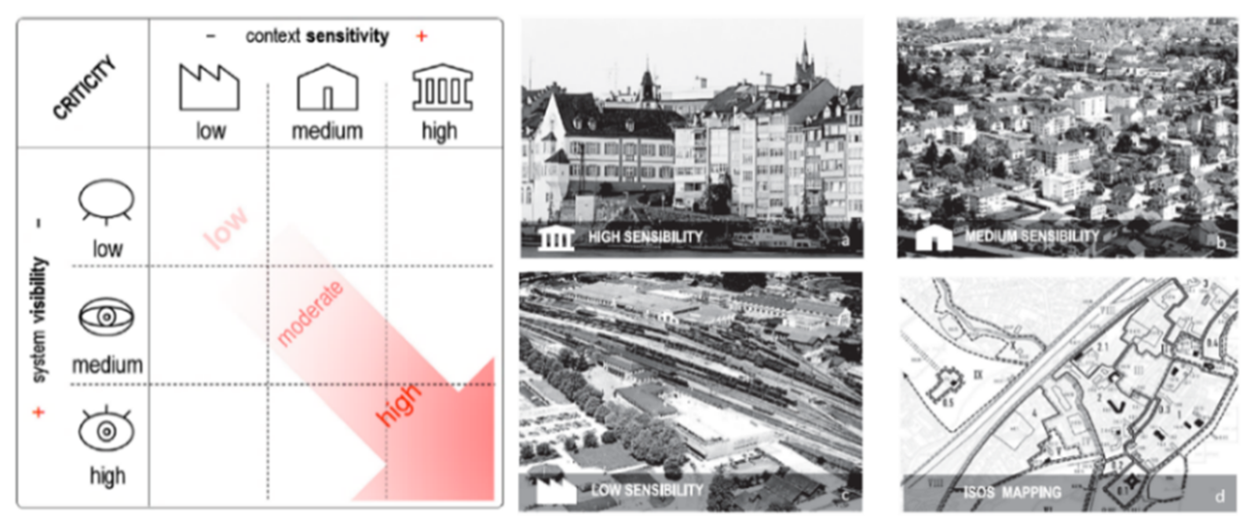 Applsci 10 06696 g003