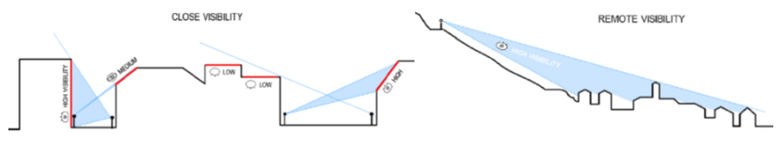 Applsci 10 06696 g004