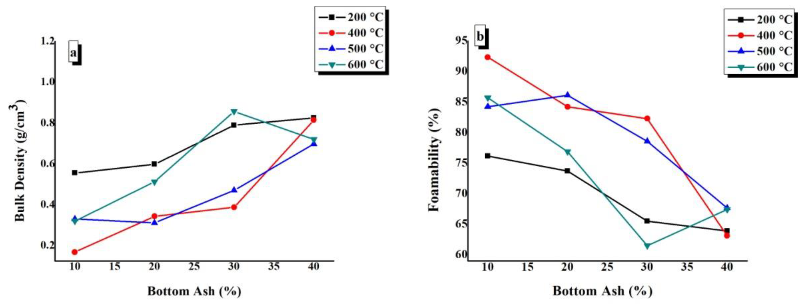 Applsci 10 06697 g007