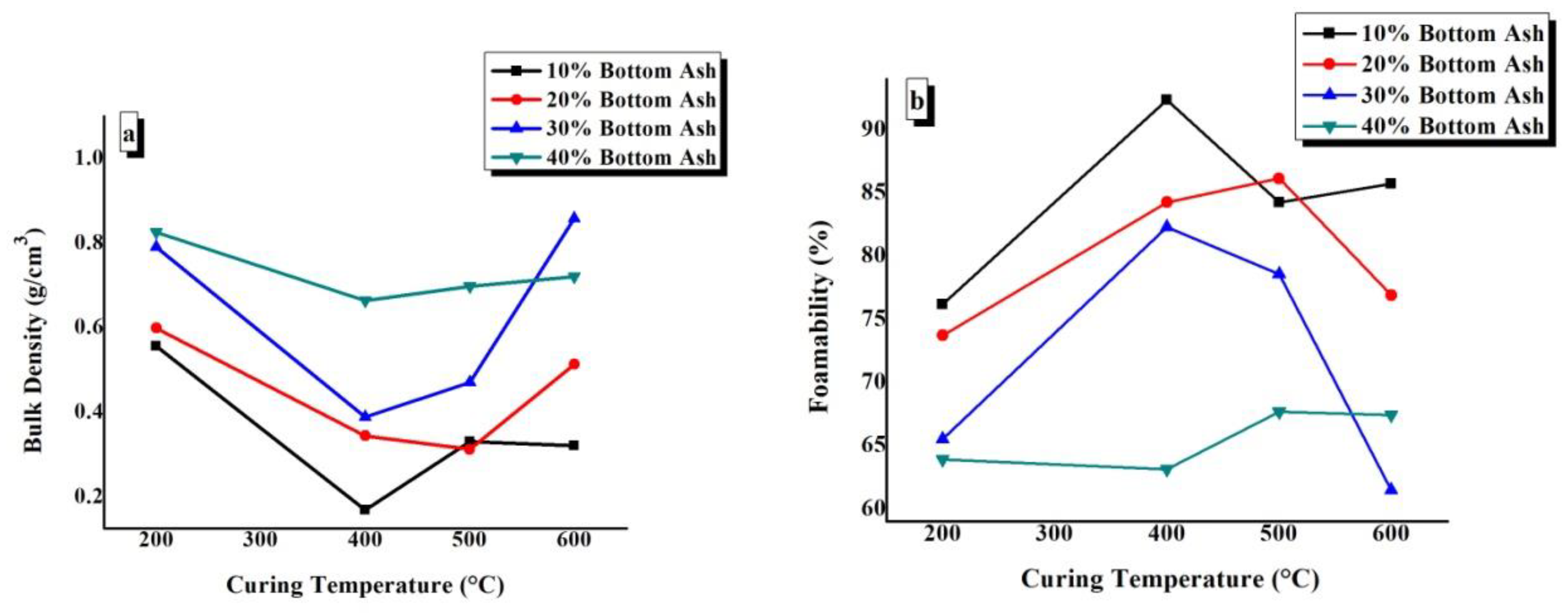 Applsci 10 06697 g008