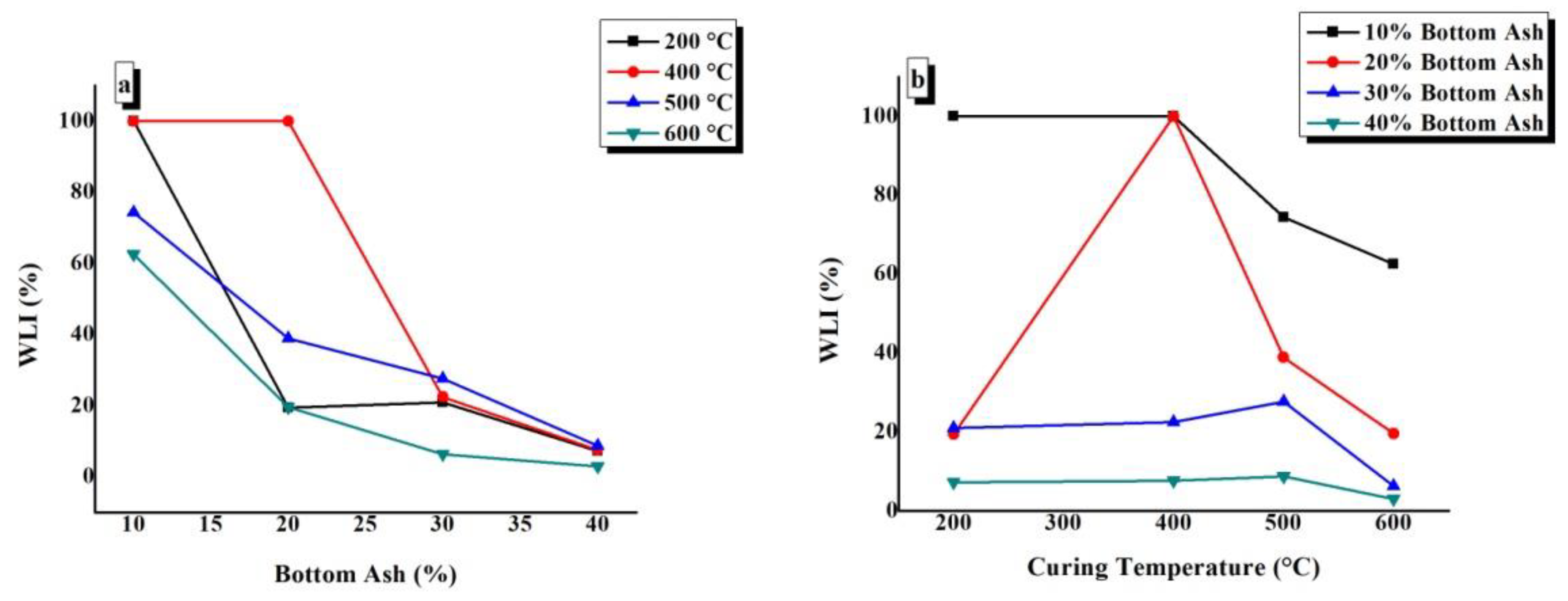 Applsci 10 06697 g010