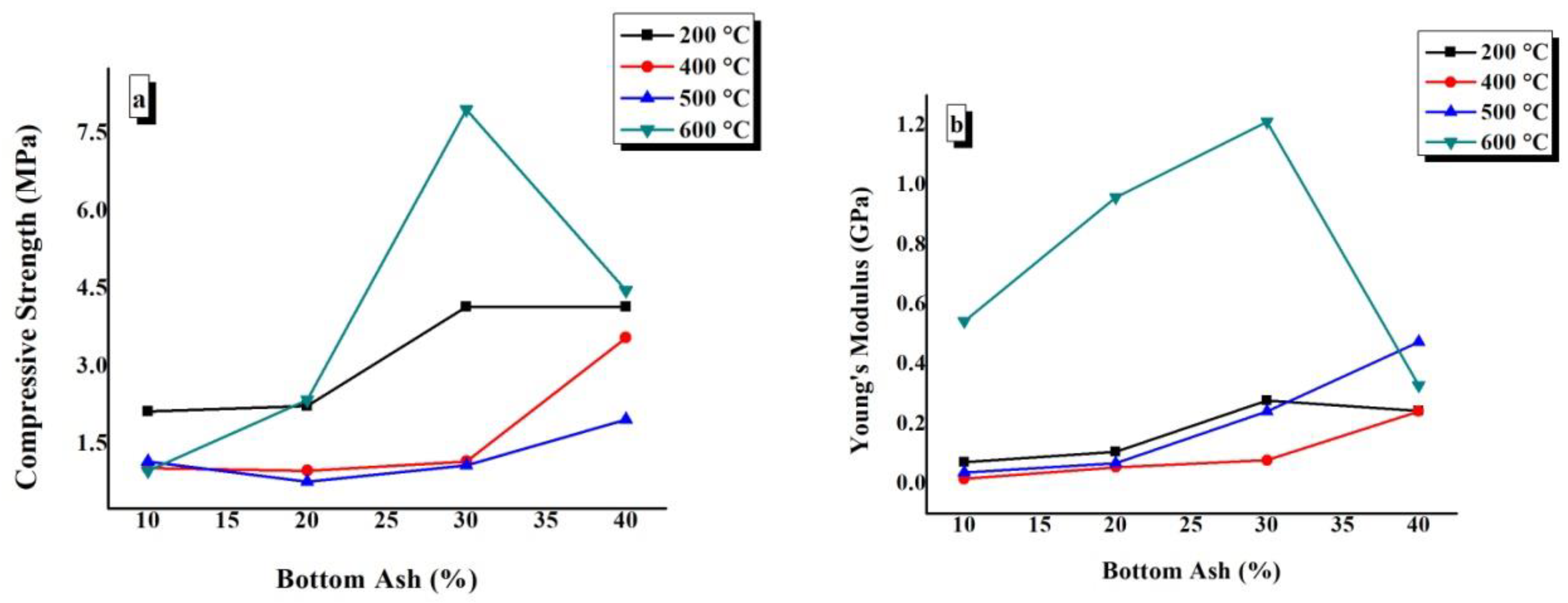 Applsci 10 06697 g011