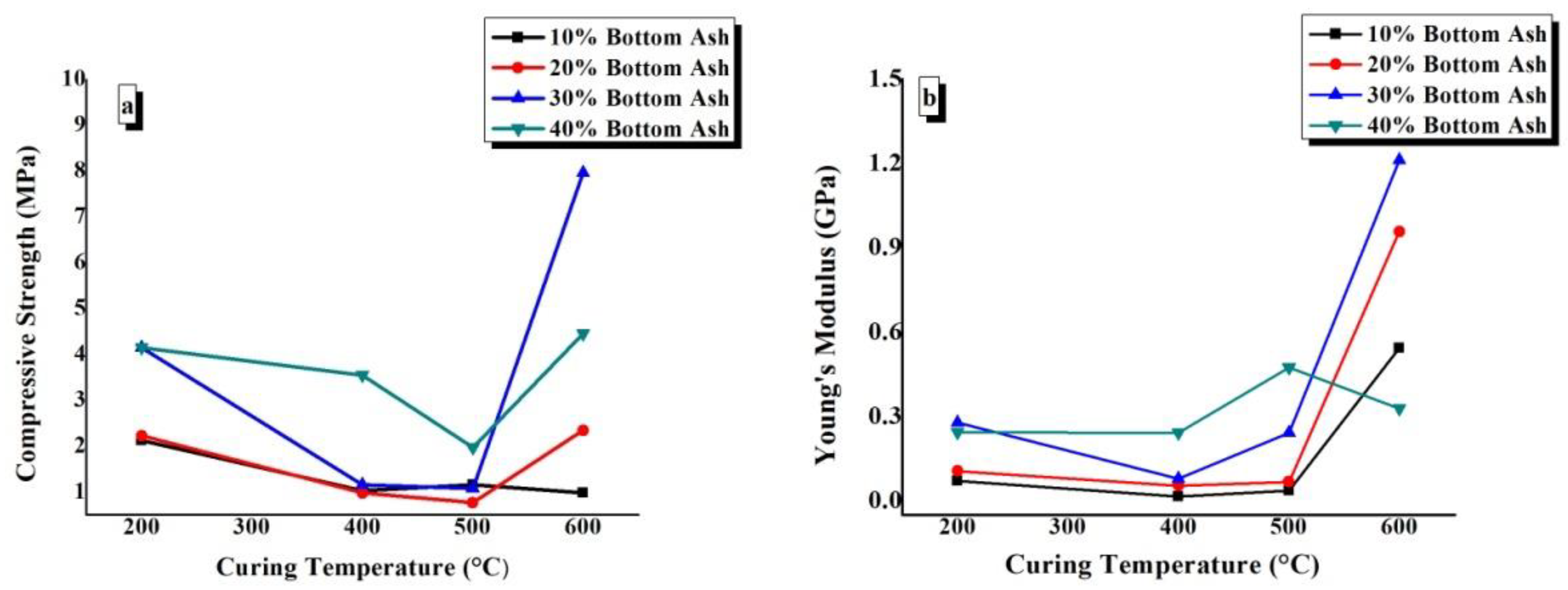 Applsci 10 06697 g012