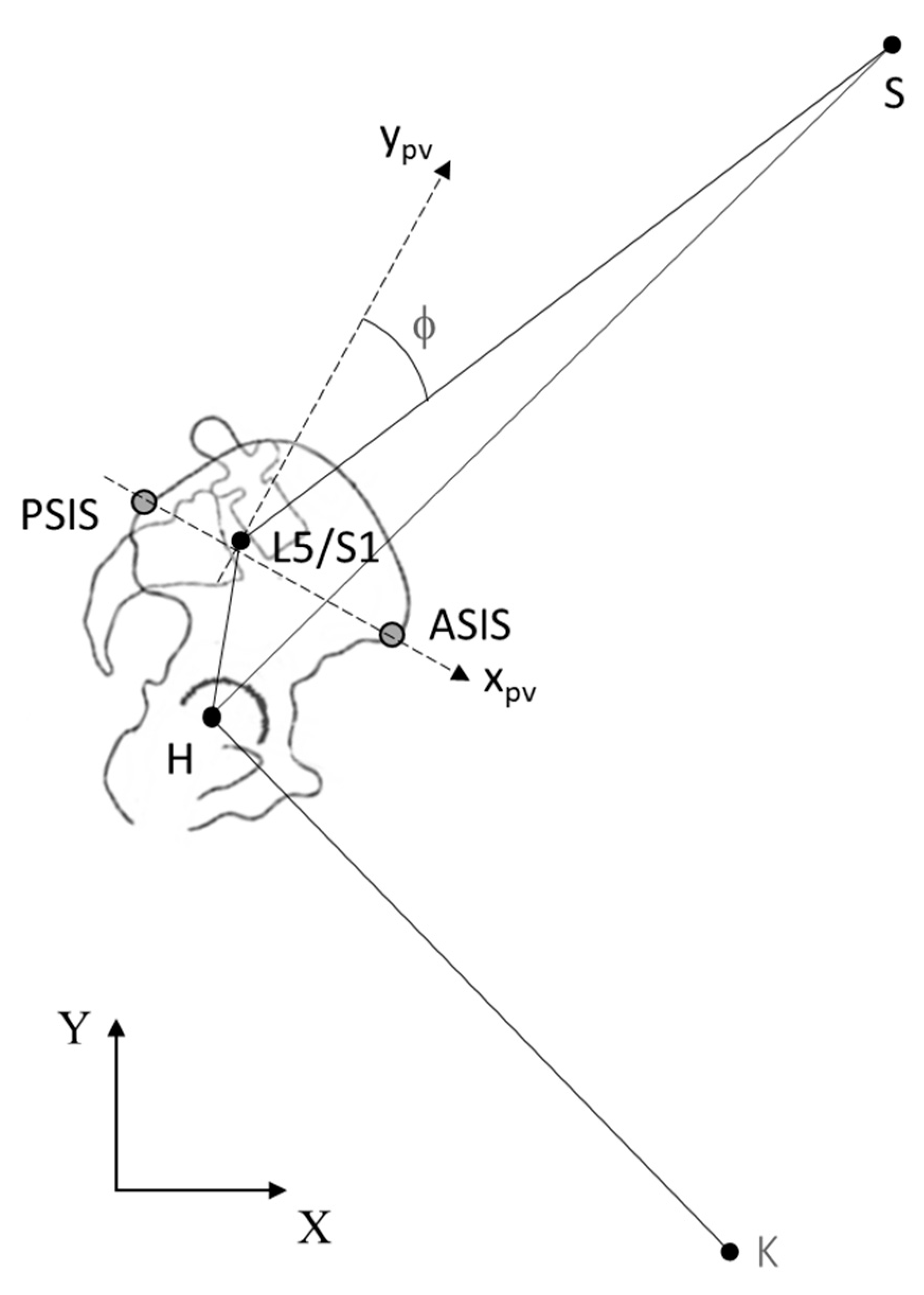 Applsci 10 06700 g002