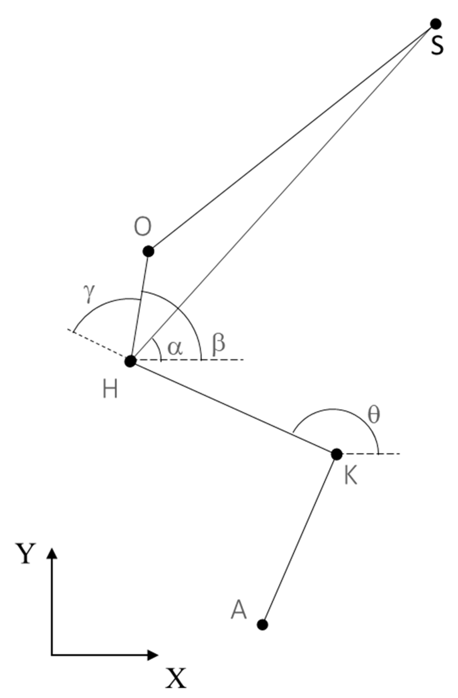 Applsci 10 06700 g003