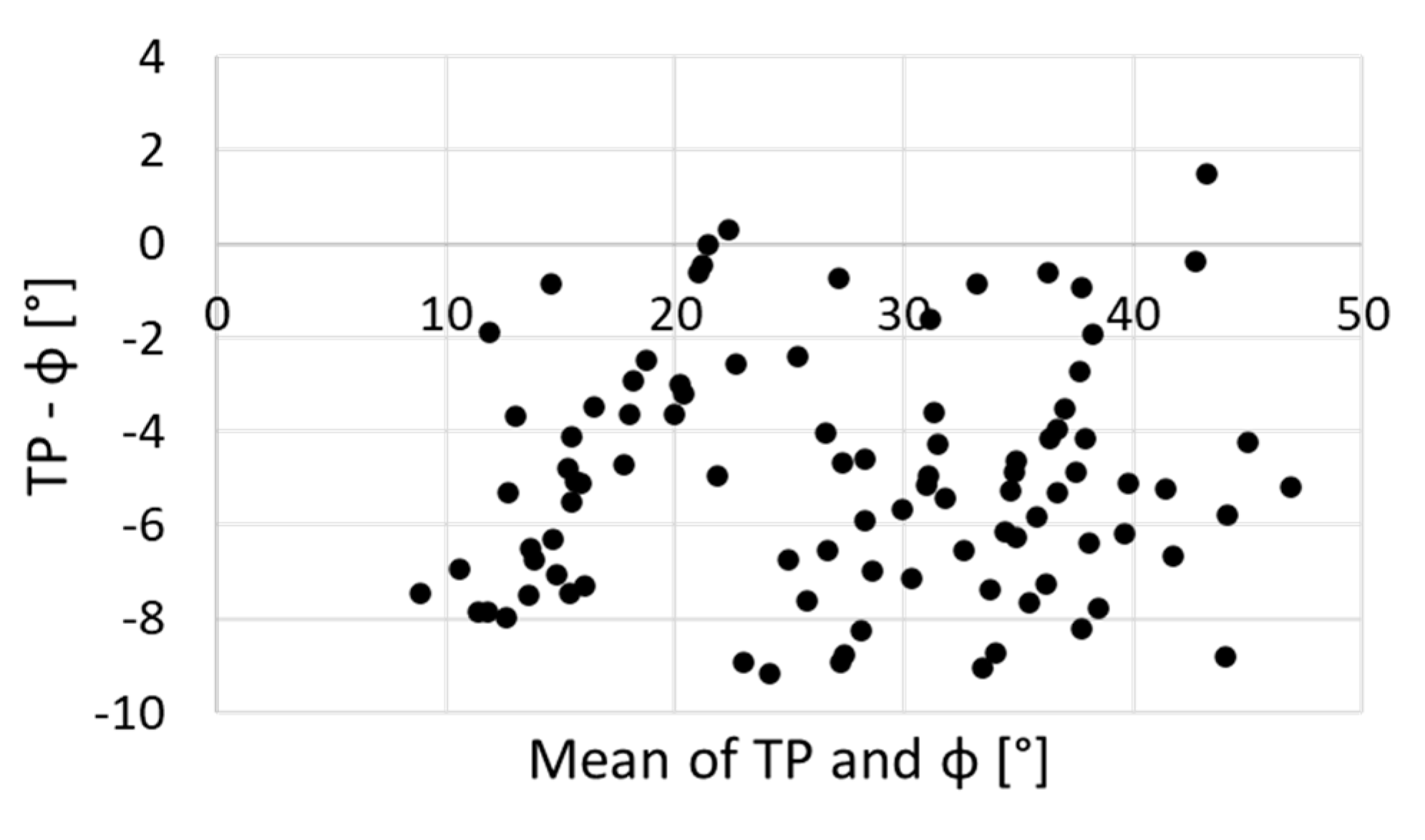 Applsci 10 06700 g004