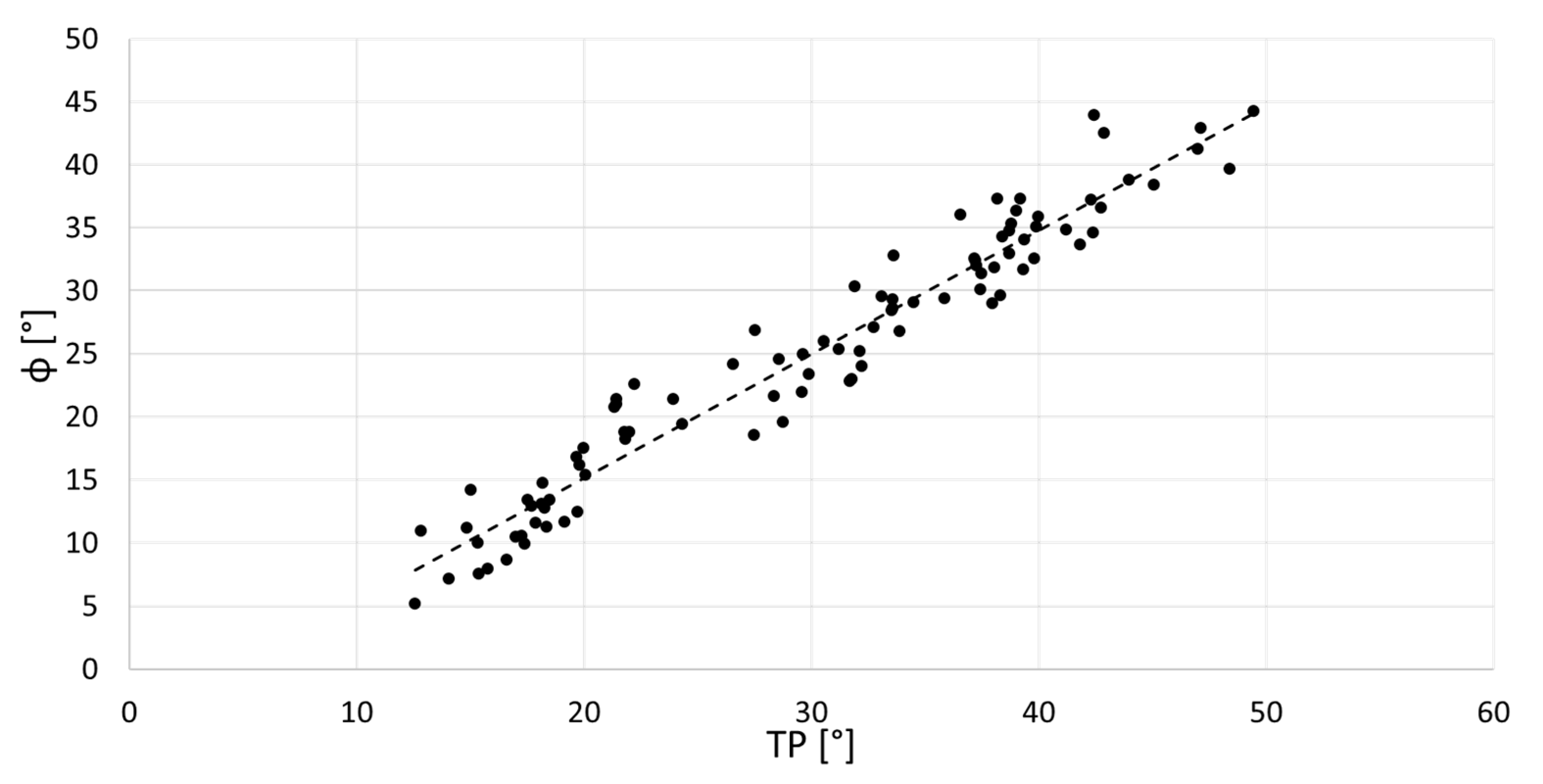 Applsci 10 06700 g005