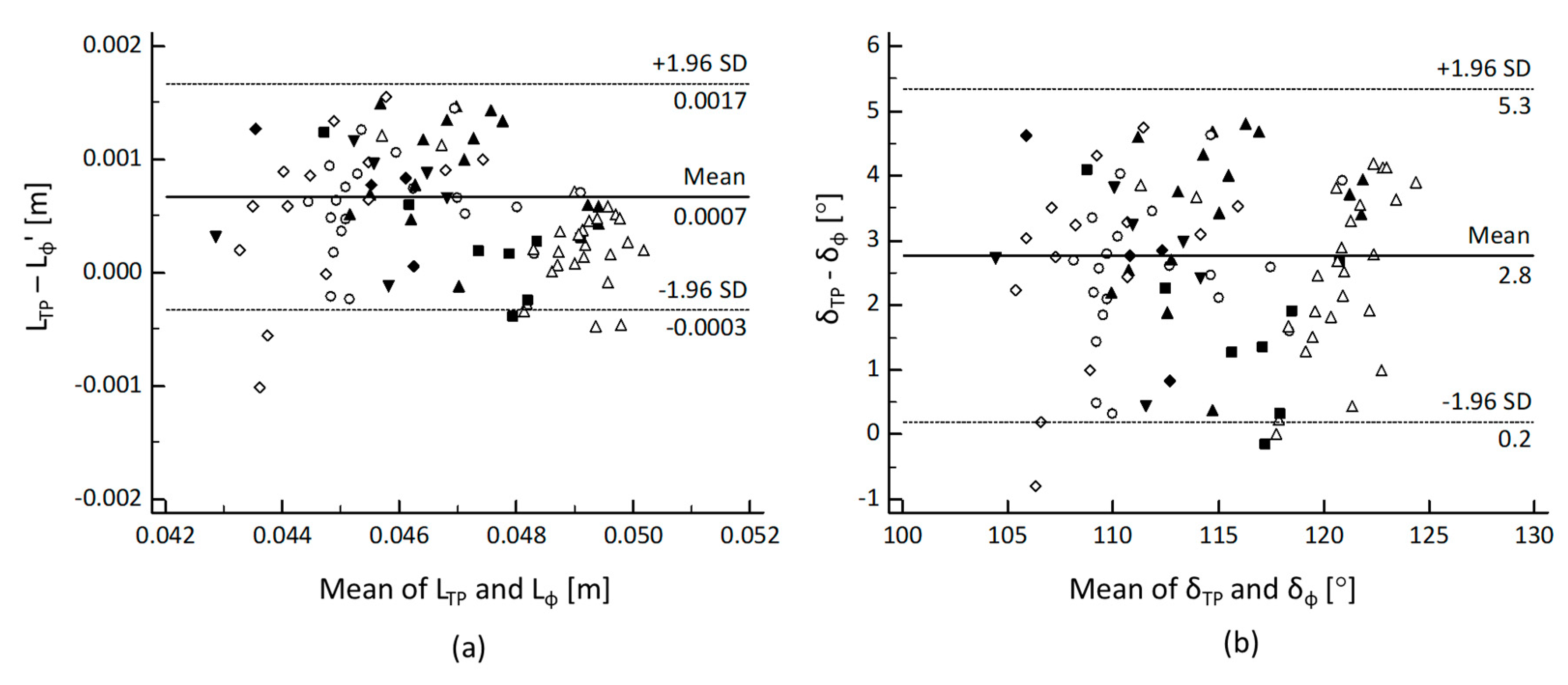 Applsci 10 06700 g007