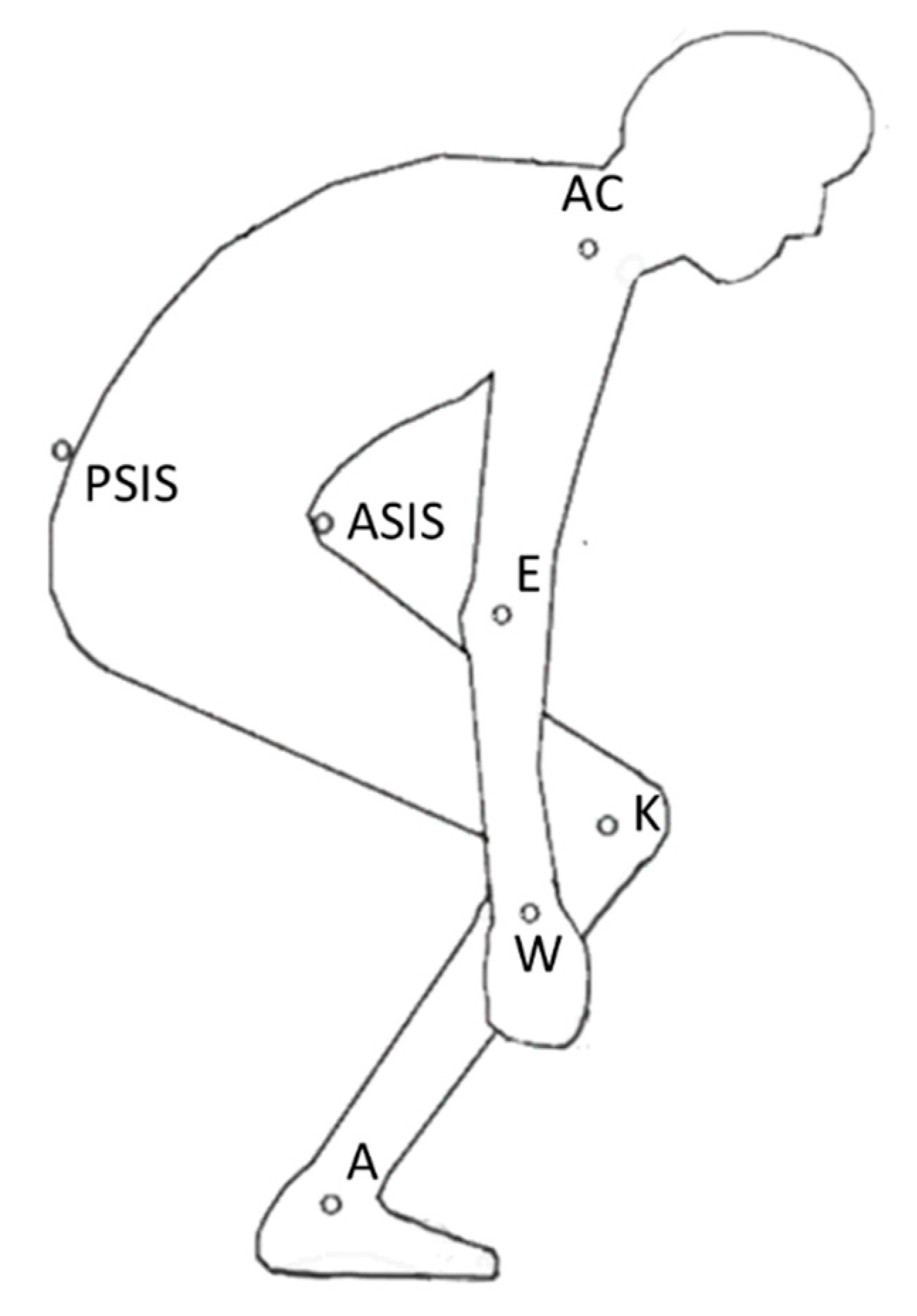 Applsci 10 06700 g008