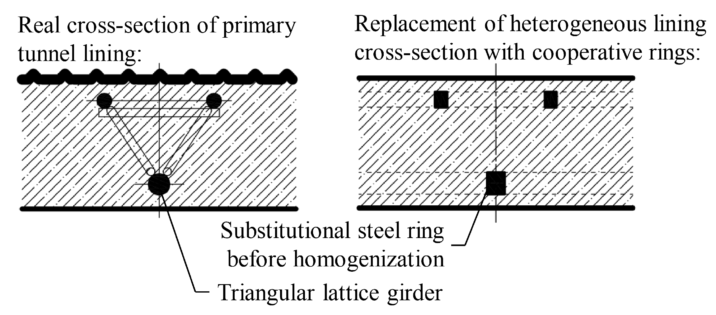 Applsci 10 06705 g003 Applsci 10 06705 g003