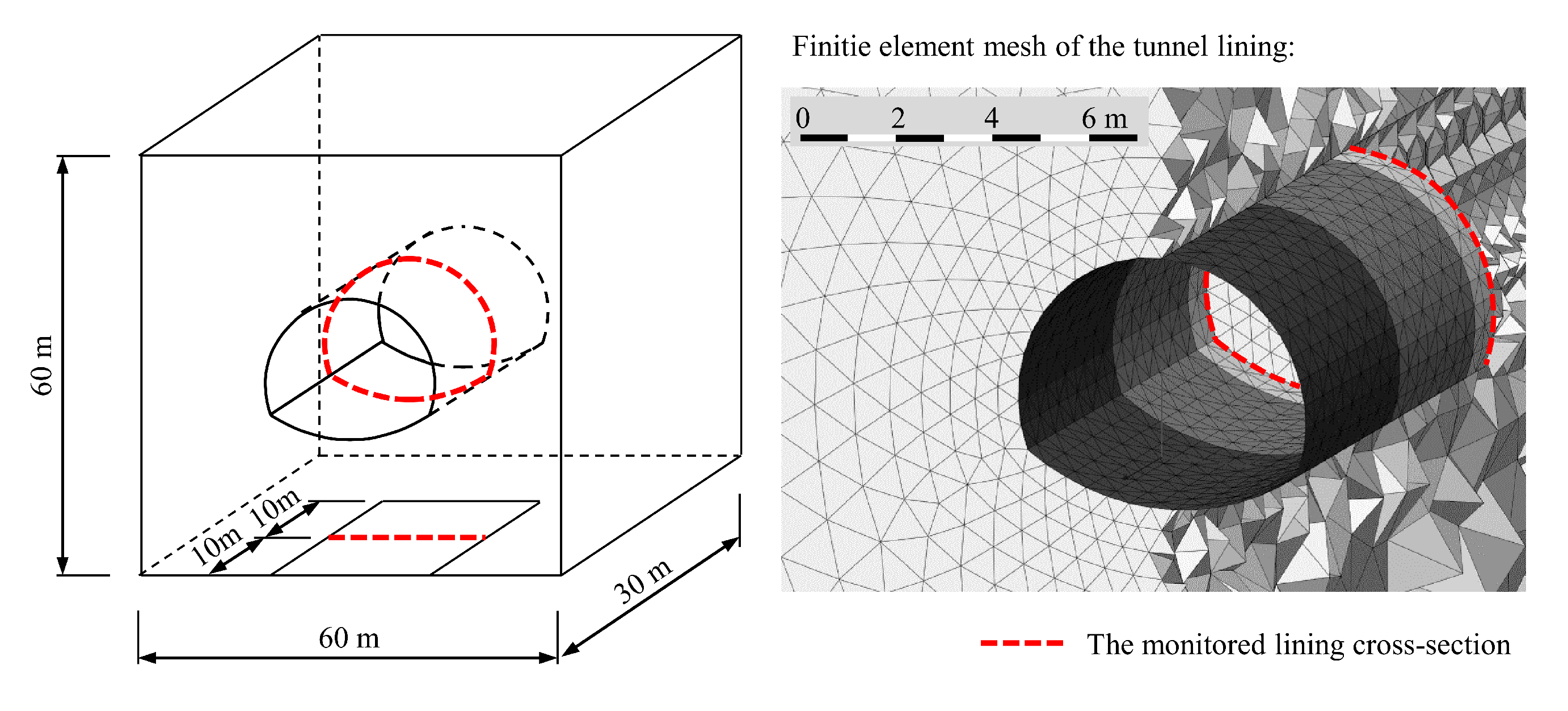 Applsci 10 06705 g007 Applsci 10 06705 g007