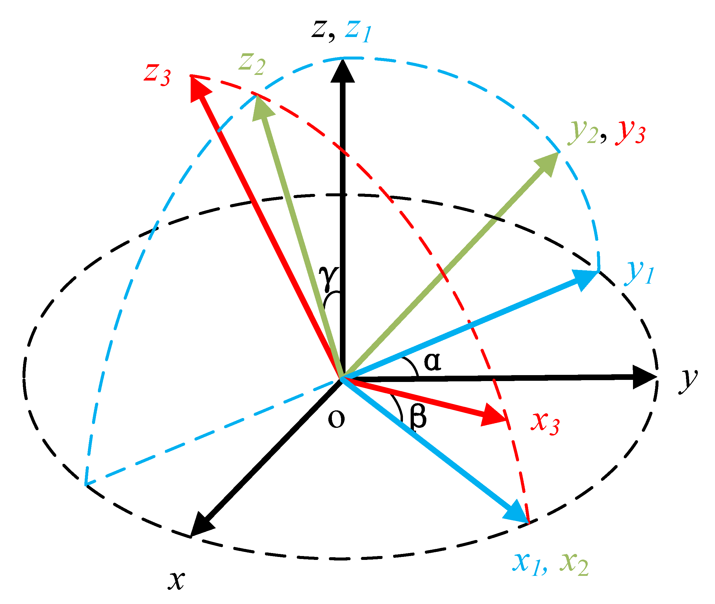 Applsci 10 06707 g002